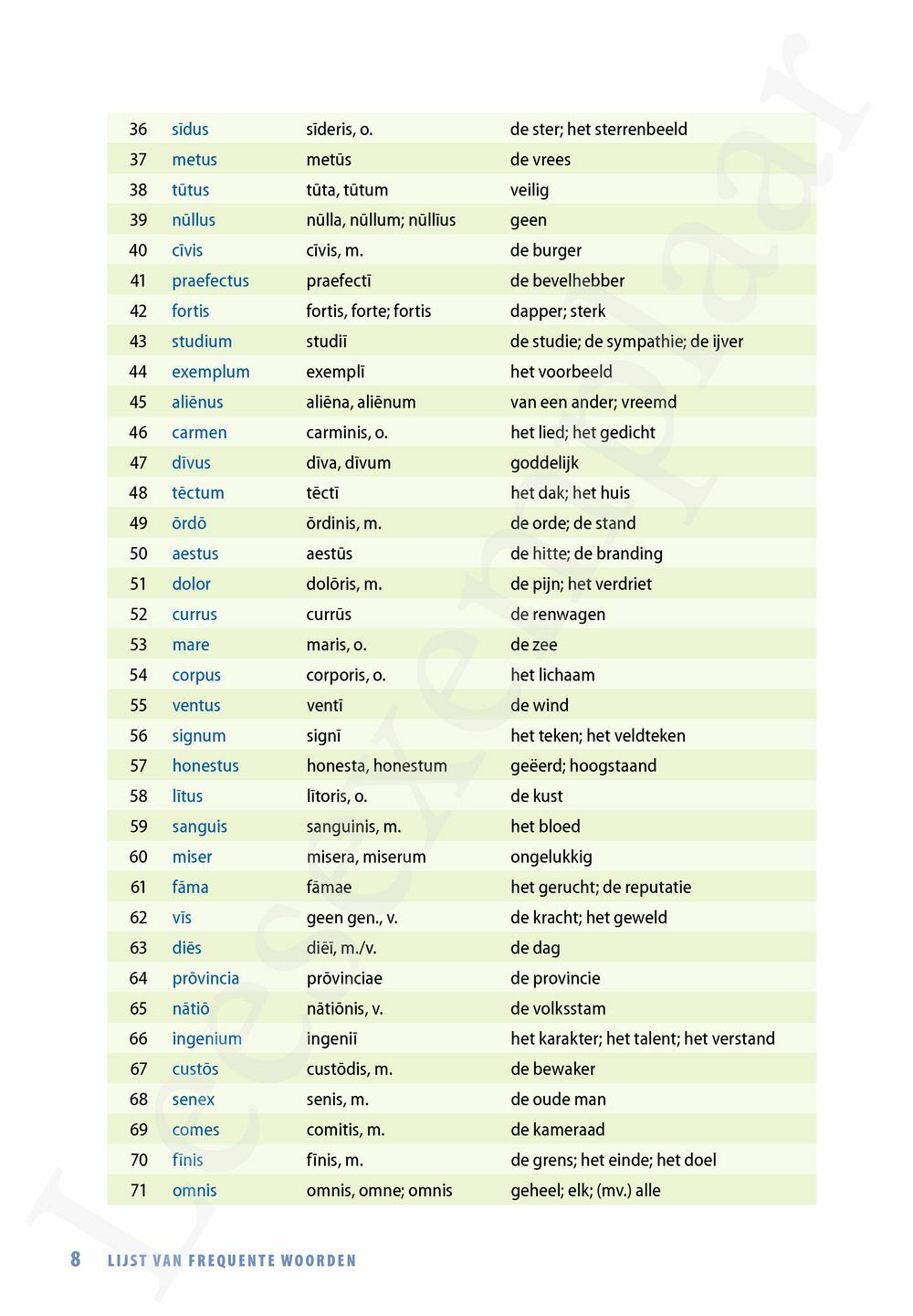 Preview: Pegasus novus Vocabularium (incl. Pelckmans Portaal)