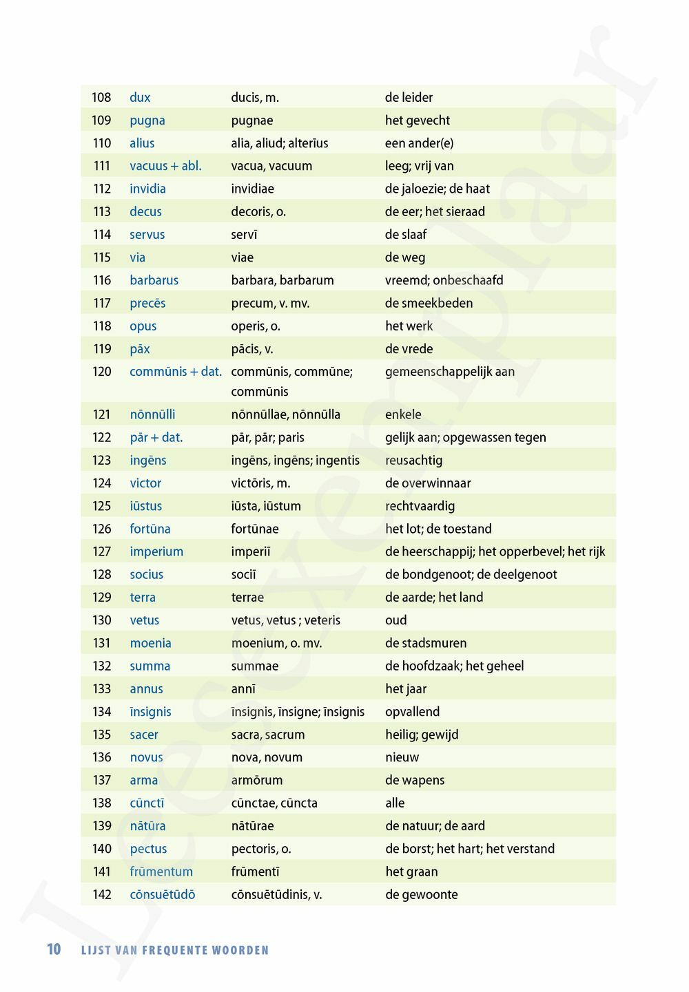 Preview: Pegasus novus Vocabularium (incl. Pelckmans Portaal)