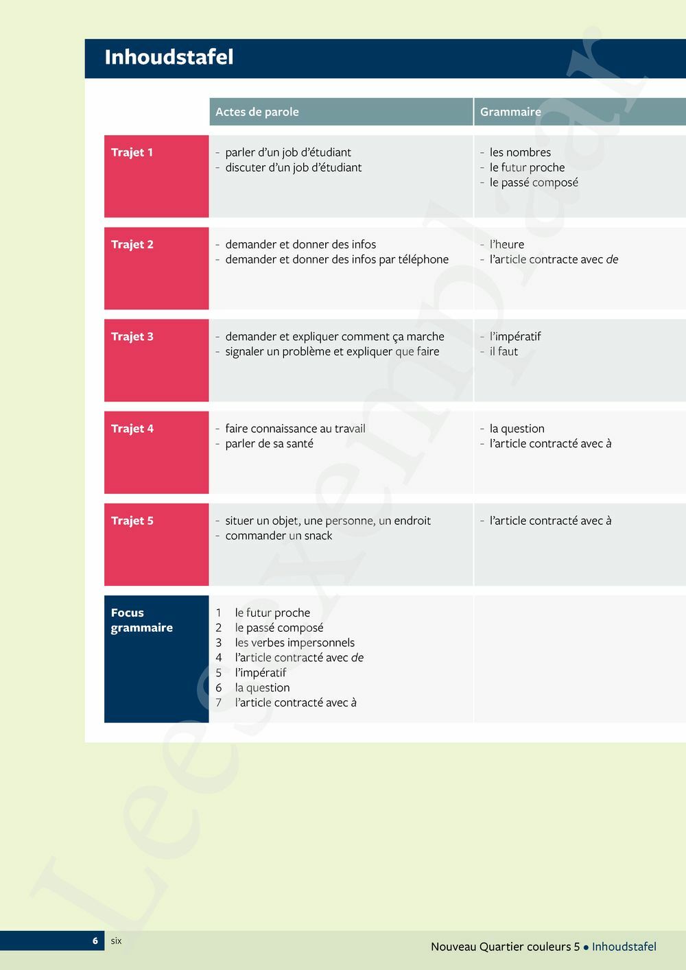 Preview: Nouveau Quartier couleurs 5 Leerwerkboek (incl. Pelckmans Portaal)