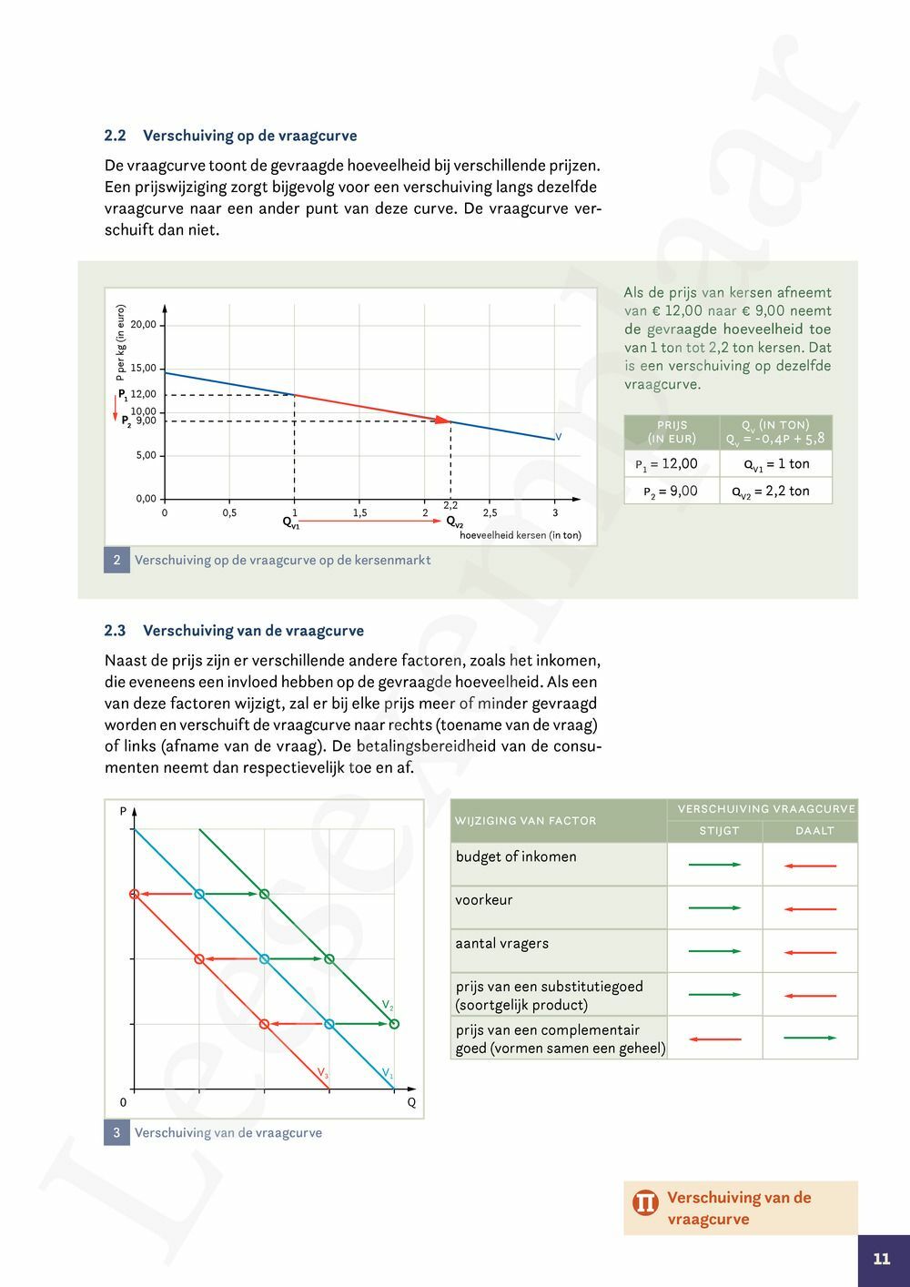 Preview: Markt 5 Economie Handboek (incl. Pelckmans Portaal)