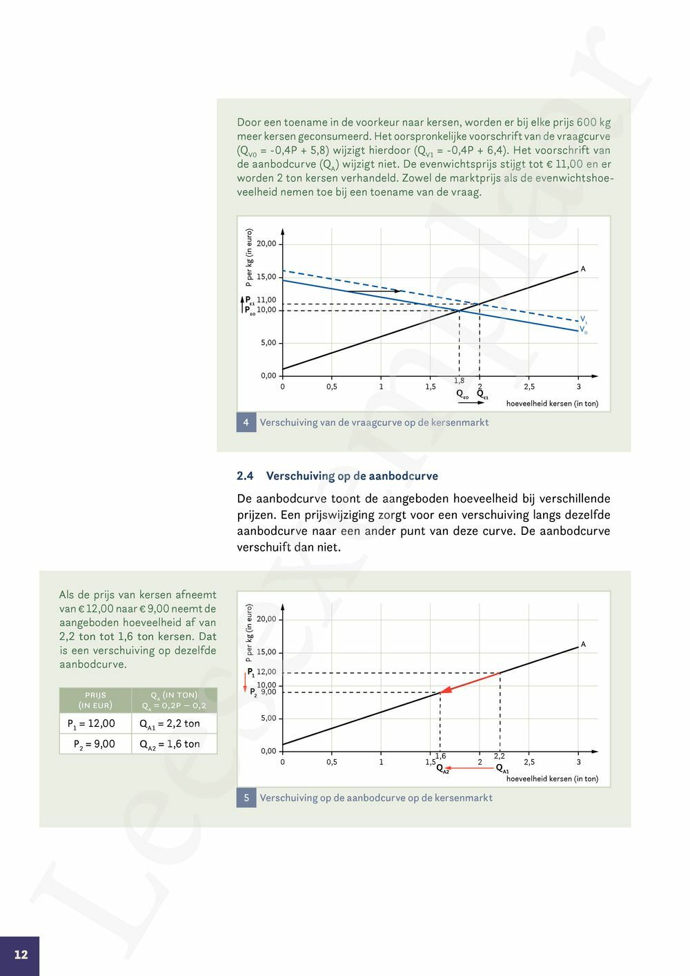 Preview: Markt 5 Economie Handboek (incl. Pelckmans Portaal)