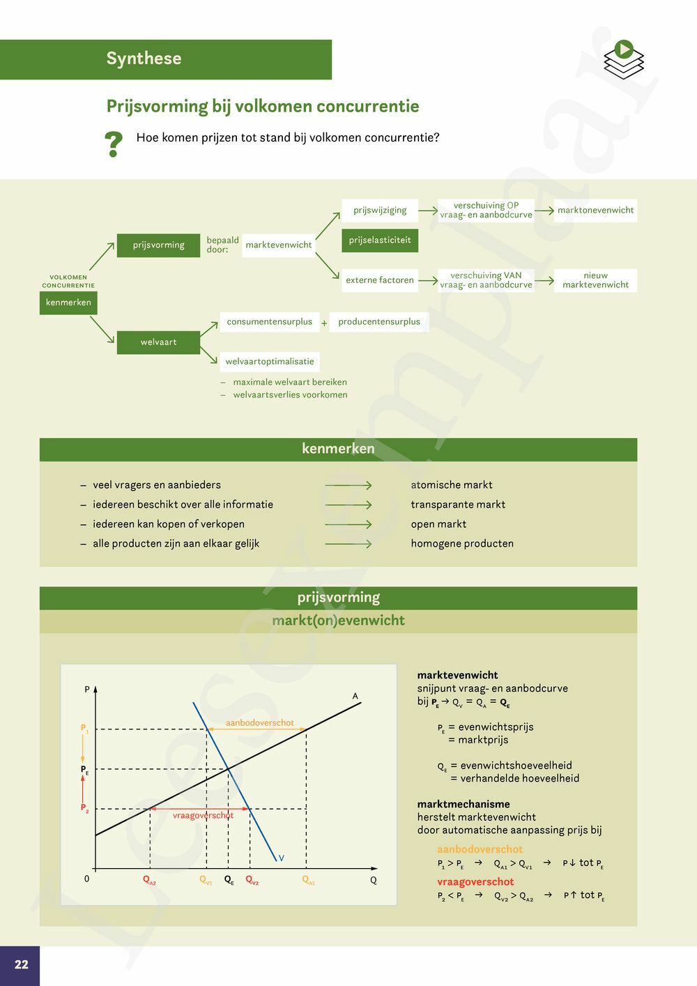 Preview: Markt 5 Economie Handboek (incl. Pelckmans Portaal)