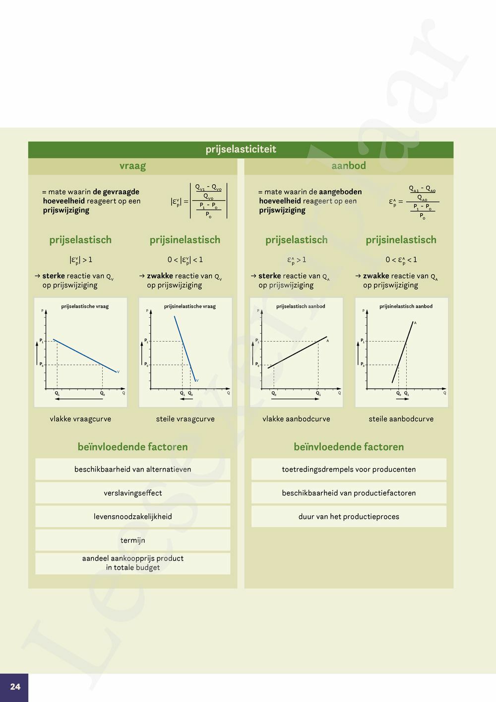 Preview: Markt 5 Economie Handboek (incl. Pelckmans Portaal)