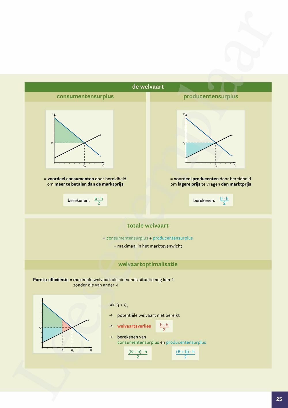 Preview: Markt 5 Economie Handboek (incl. Pelckmans Portaal)