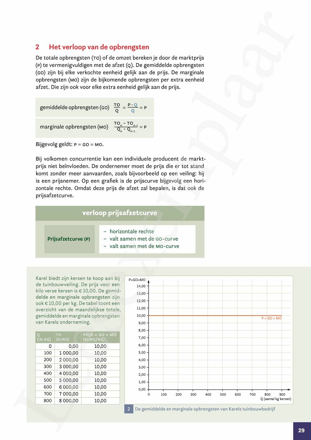 Preview: Markt 5 Economie Handboek (incl. Pelckmans Portaal)