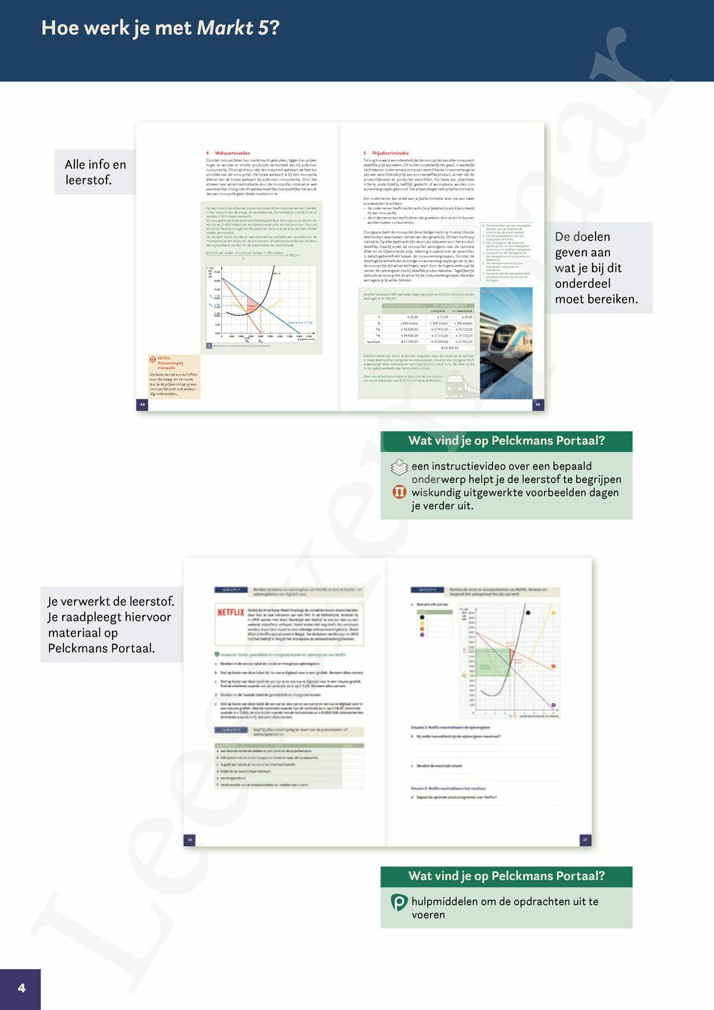 Preview: Markt 5 Economie Handboek (incl. Pelckmans Portaal)