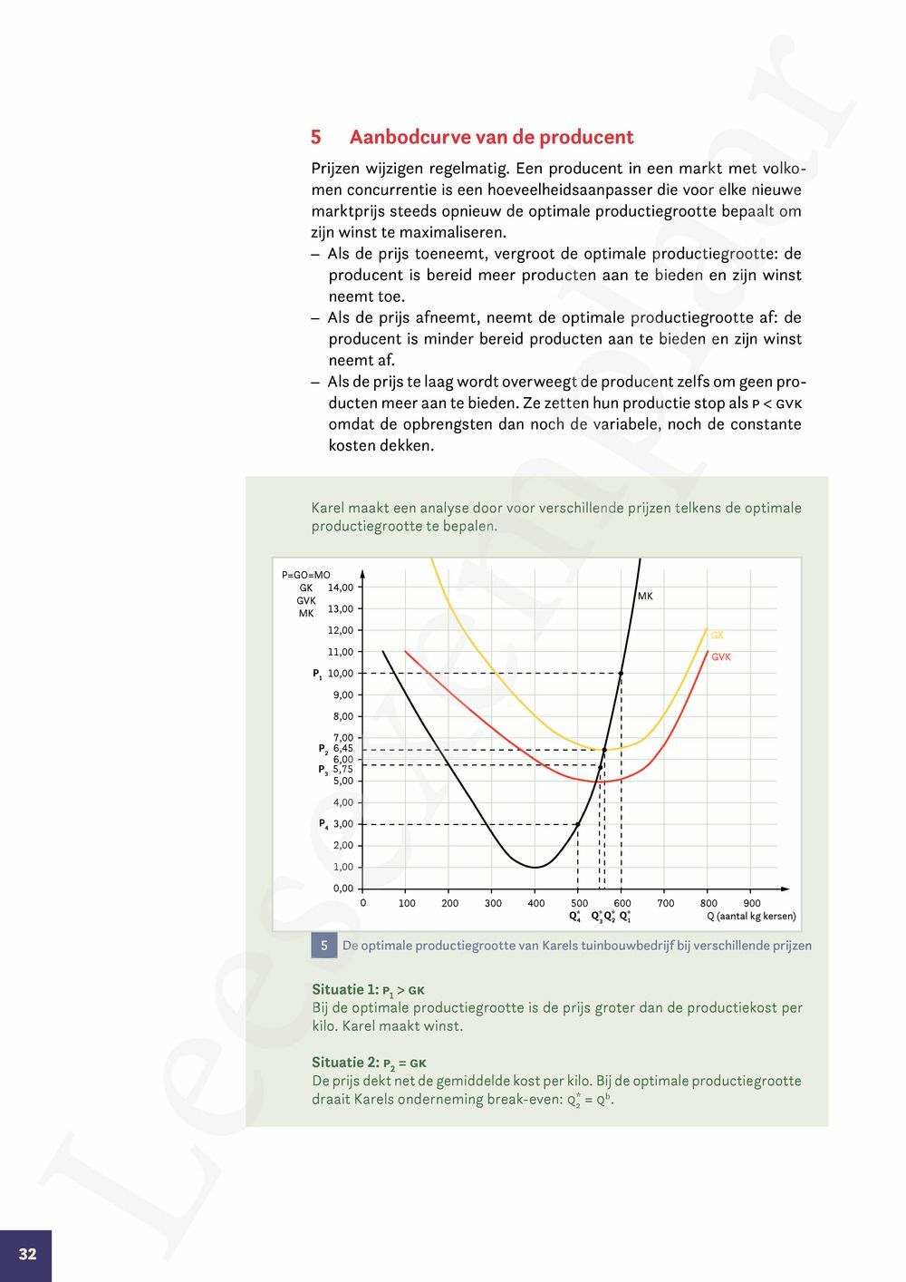 Preview: Markt 5 Economie Handboek (incl. Pelckmans Portaal)