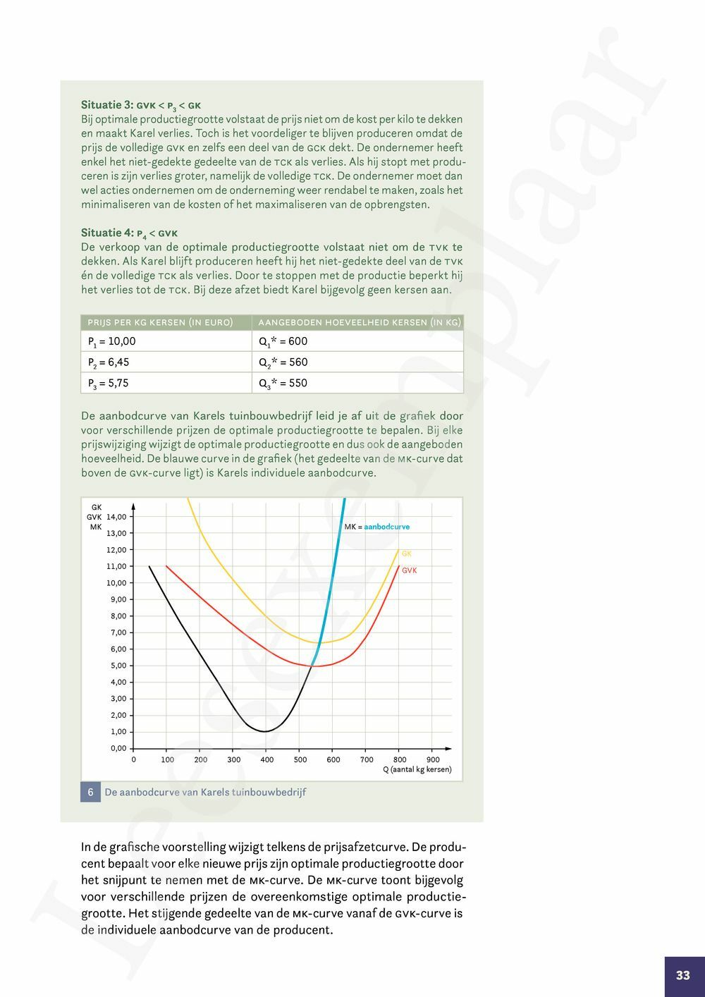 Preview: Markt 5 Economie Handboek (incl. Pelckmans Portaal)