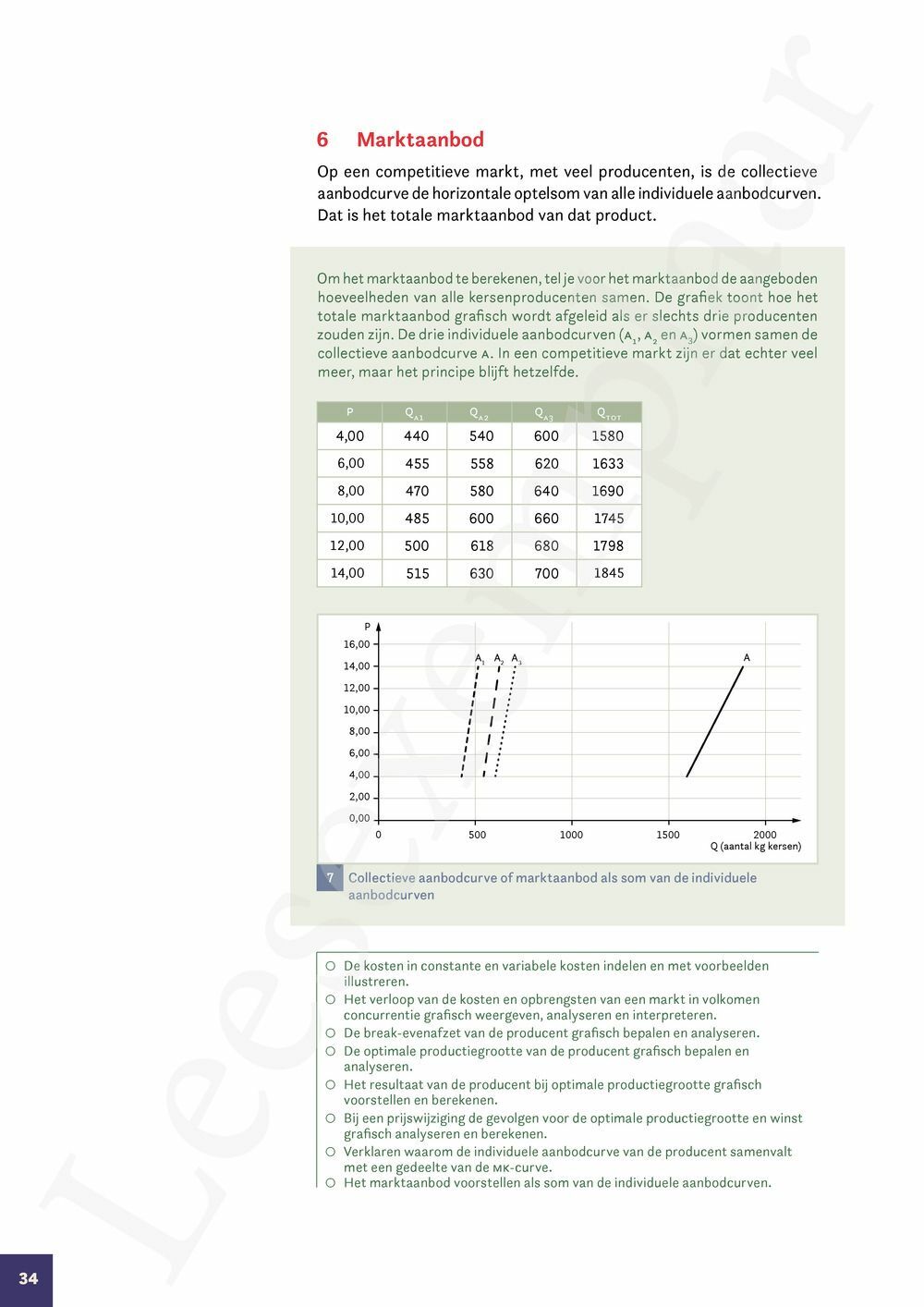 Preview: Markt 5 Economie Handboek (incl. Pelckmans Portaal)