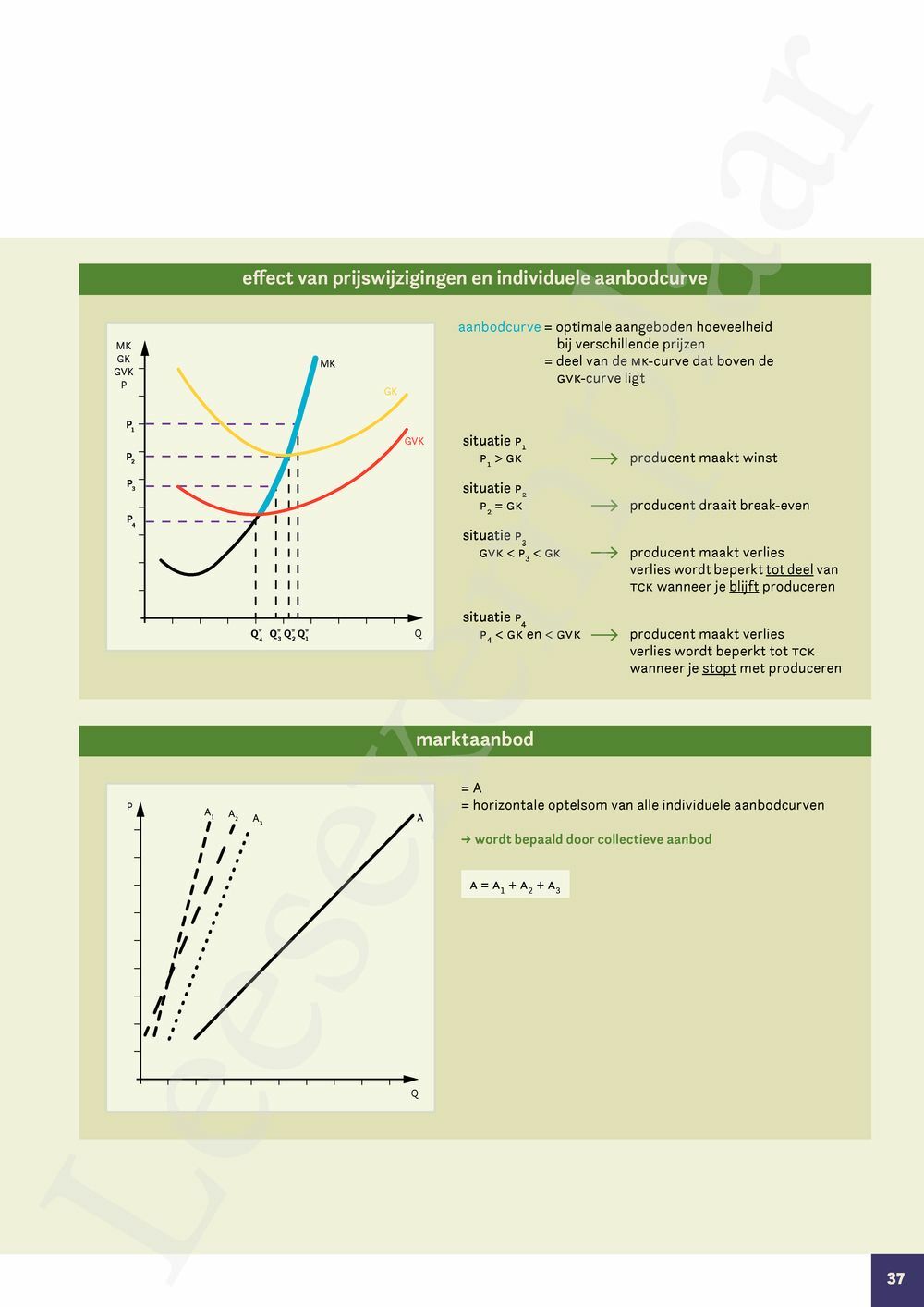 Preview: Markt 5 Economie Handboek (incl. Pelckmans Portaal)