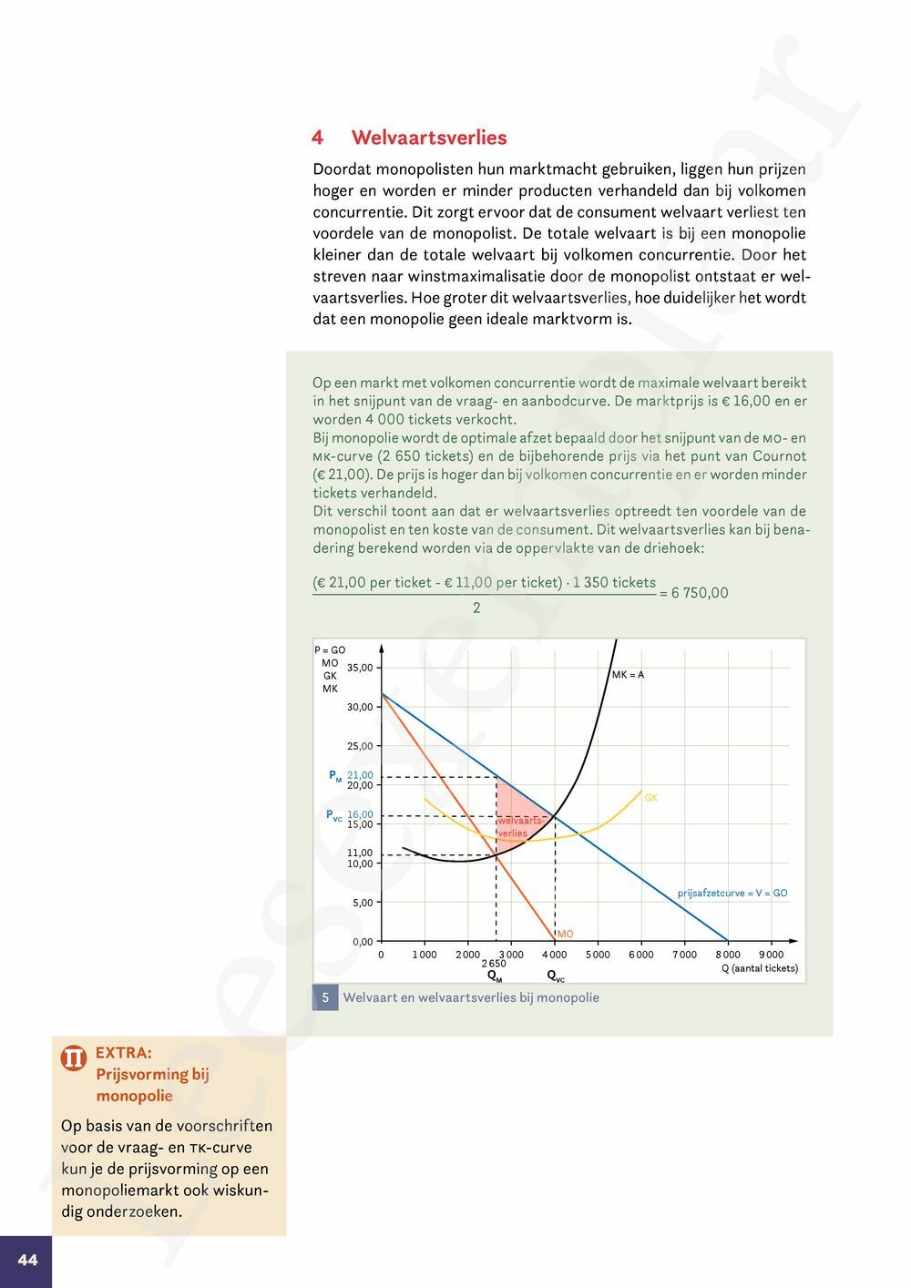 Preview: Markt 5 Economie Handboek (incl. Pelckmans Portaal)