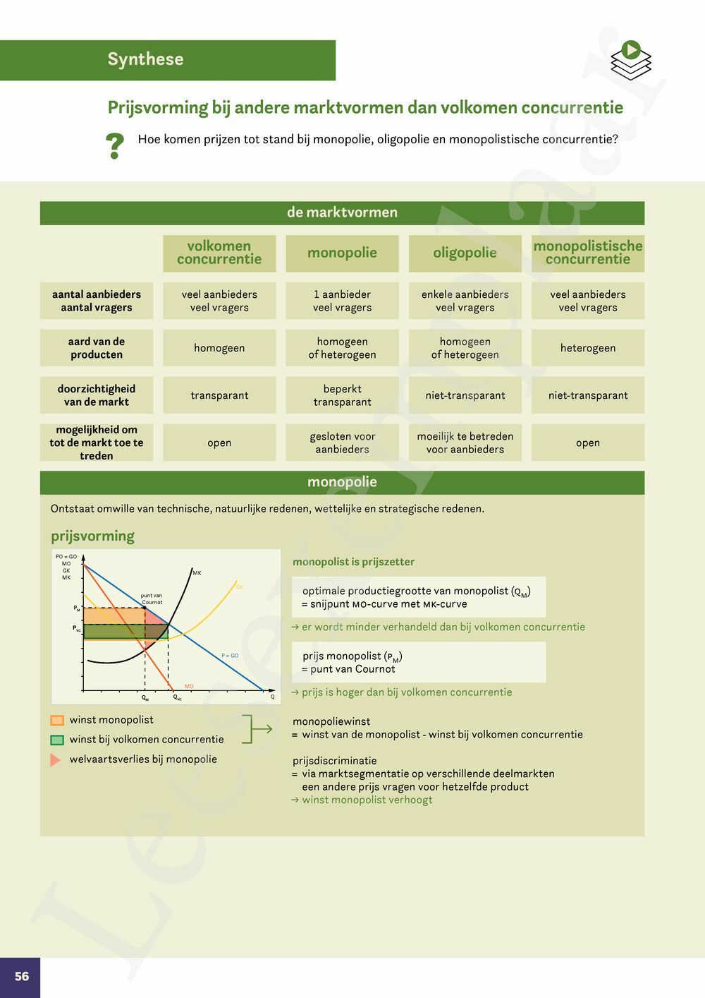 Preview: Markt 5 Economie Handboek (incl. Pelckmans Portaal)