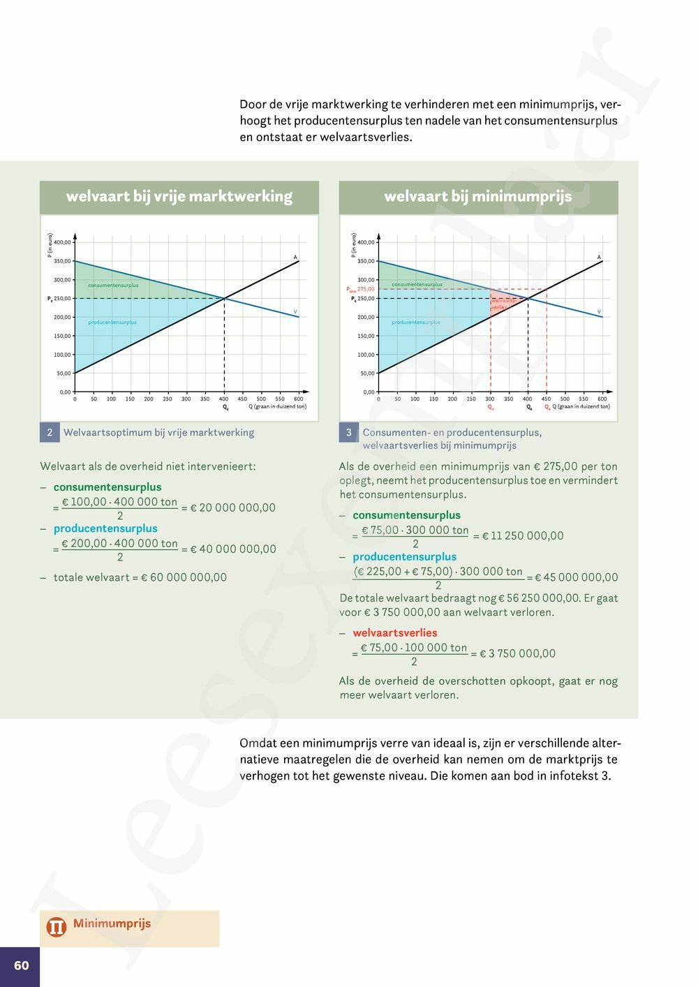 Preview: Markt 5 Economie Handboek (incl. Pelckmans Portaal)