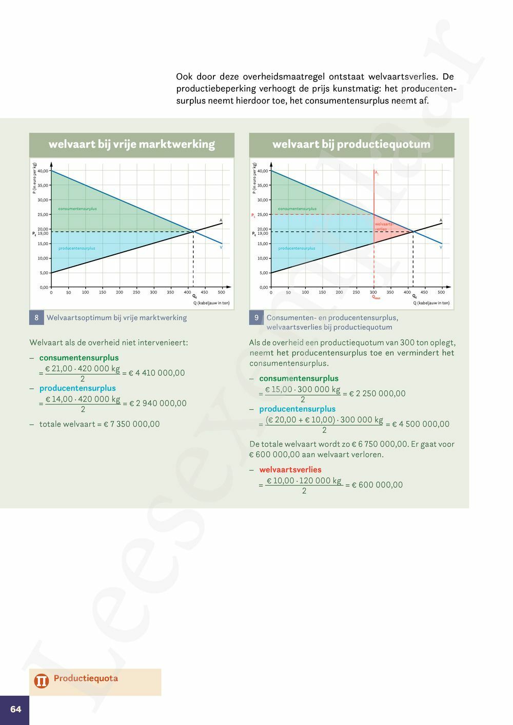 Preview: Markt 5 Economie Handboek (incl. Pelckmans Portaal)