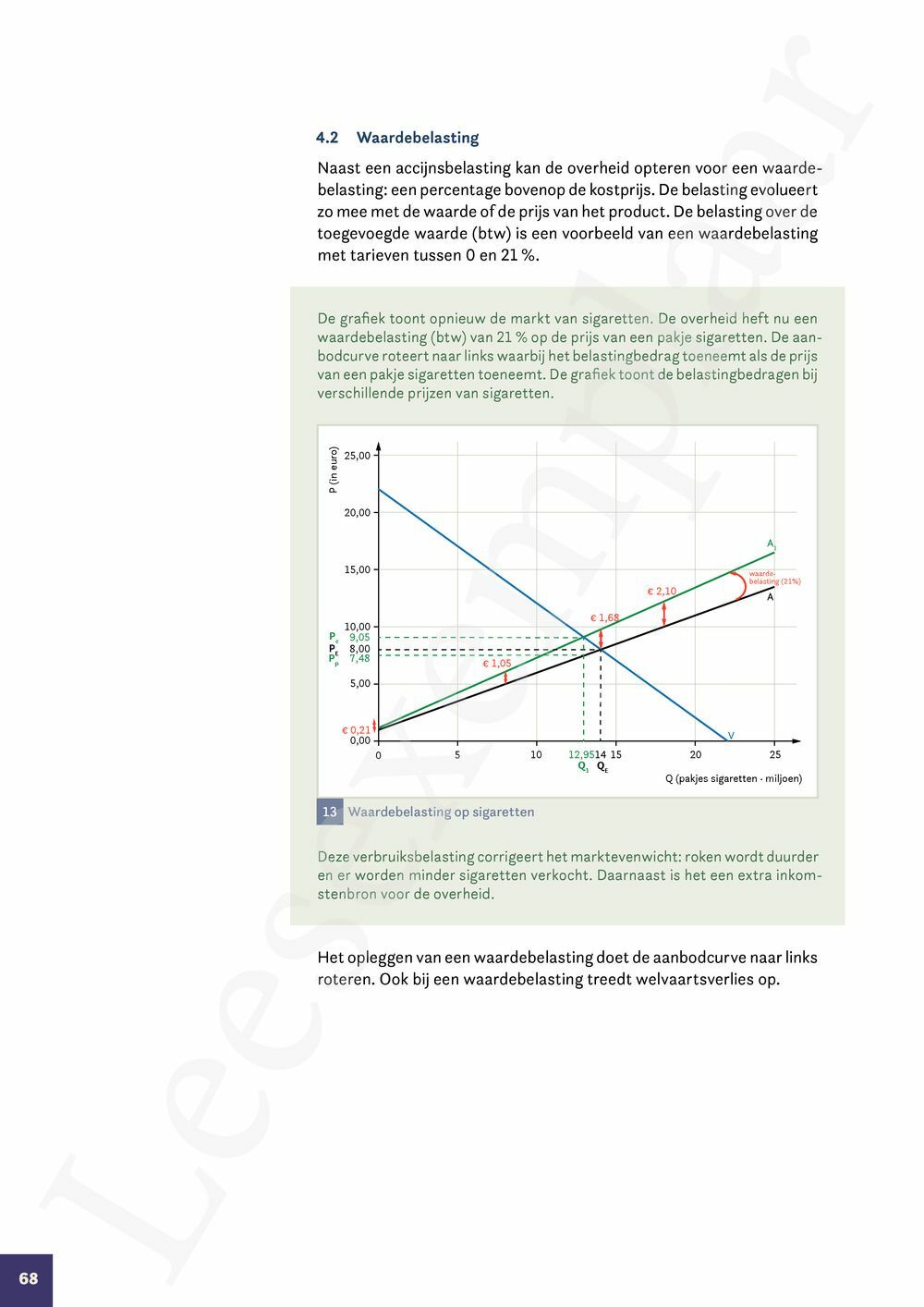 Preview: Markt 5 Economie Handboek (incl. Pelckmans Portaal)