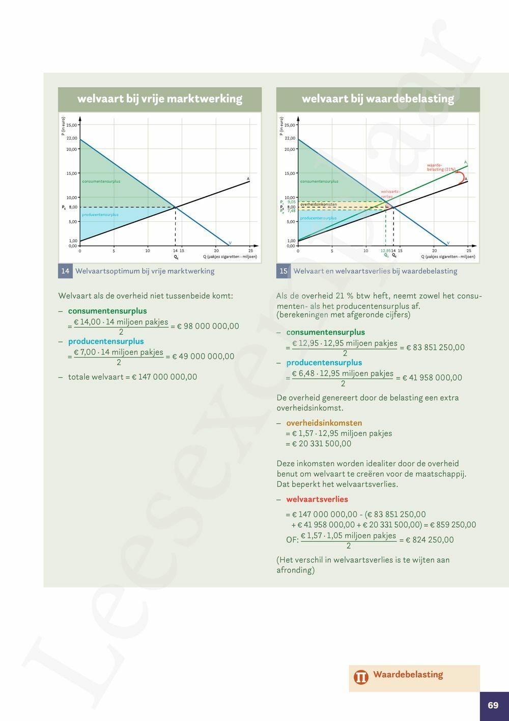 Preview: Markt 5 Economie Handboek (incl. Pelckmans Portaal)