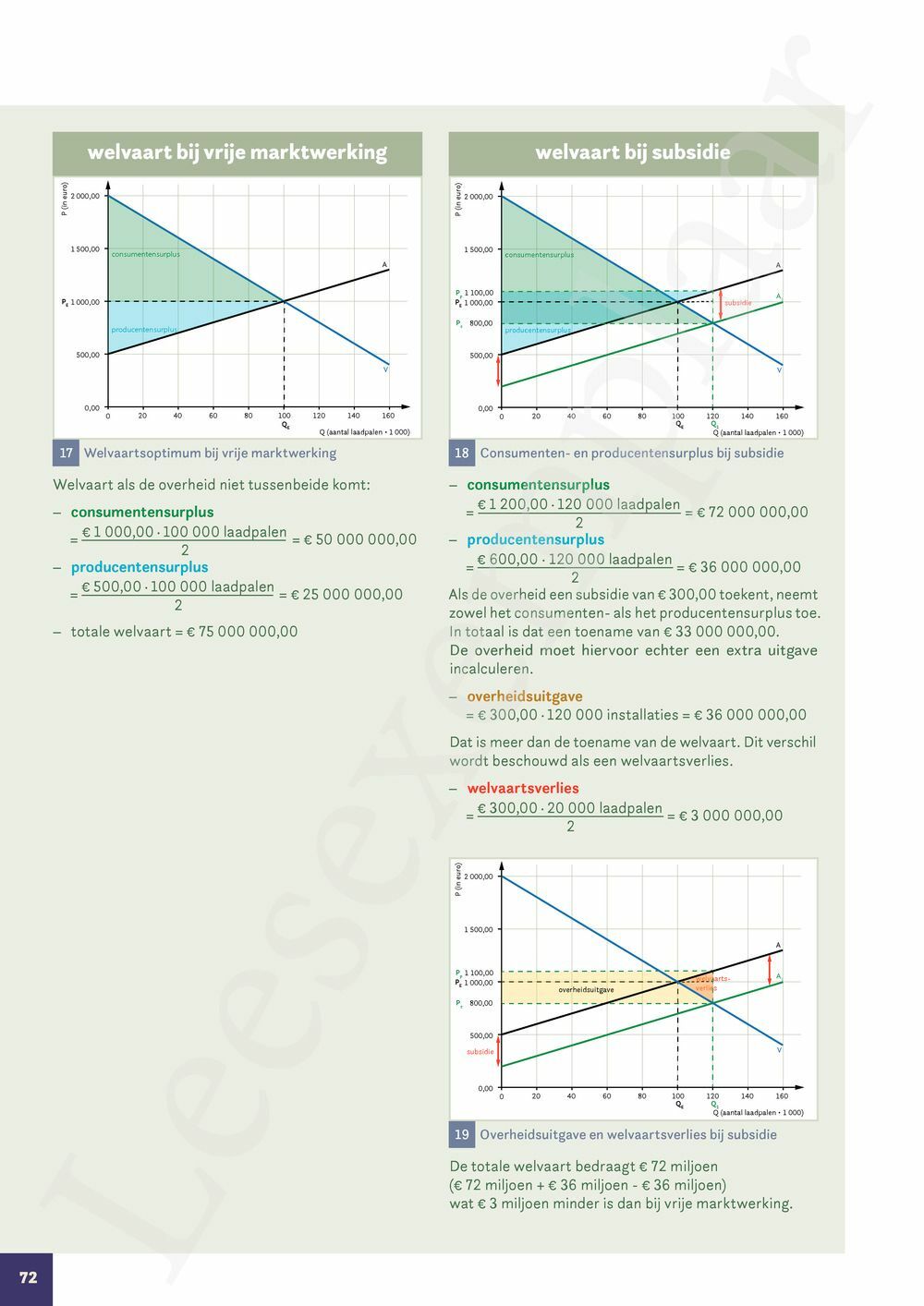 Preview: Markt 5 Economie Handboek (incl. Pelckmans Portaal)