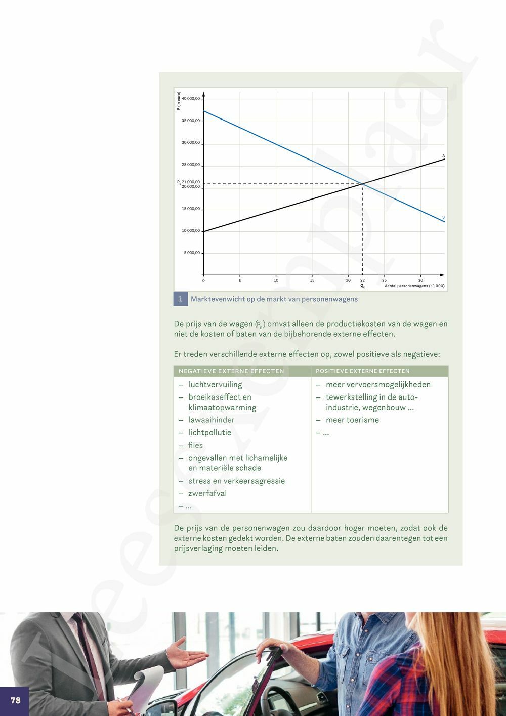 Preview: Markt 5 Economie Handboek (incl. Pelckmans Portaal)