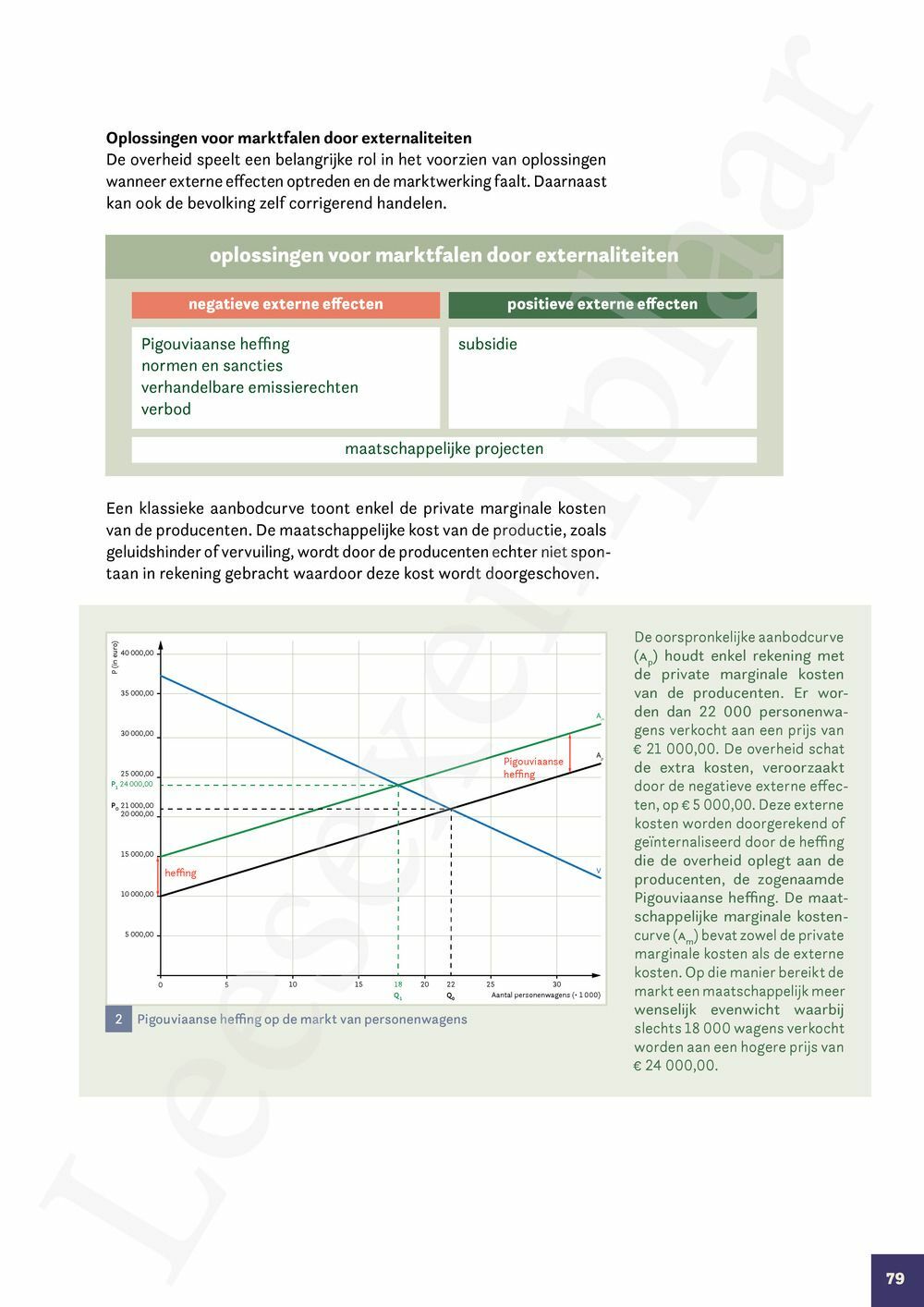 Preview: Markt 5 Economie Handboek (incl. Pelckmans Portaal)