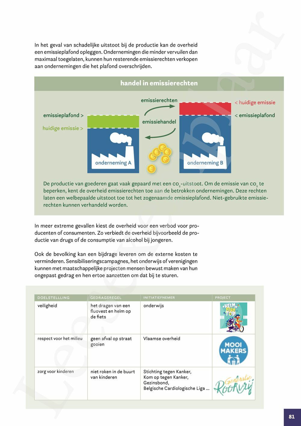 Preview: Markt 5 Economie Handboek (incl. Pelckmans Portaal)