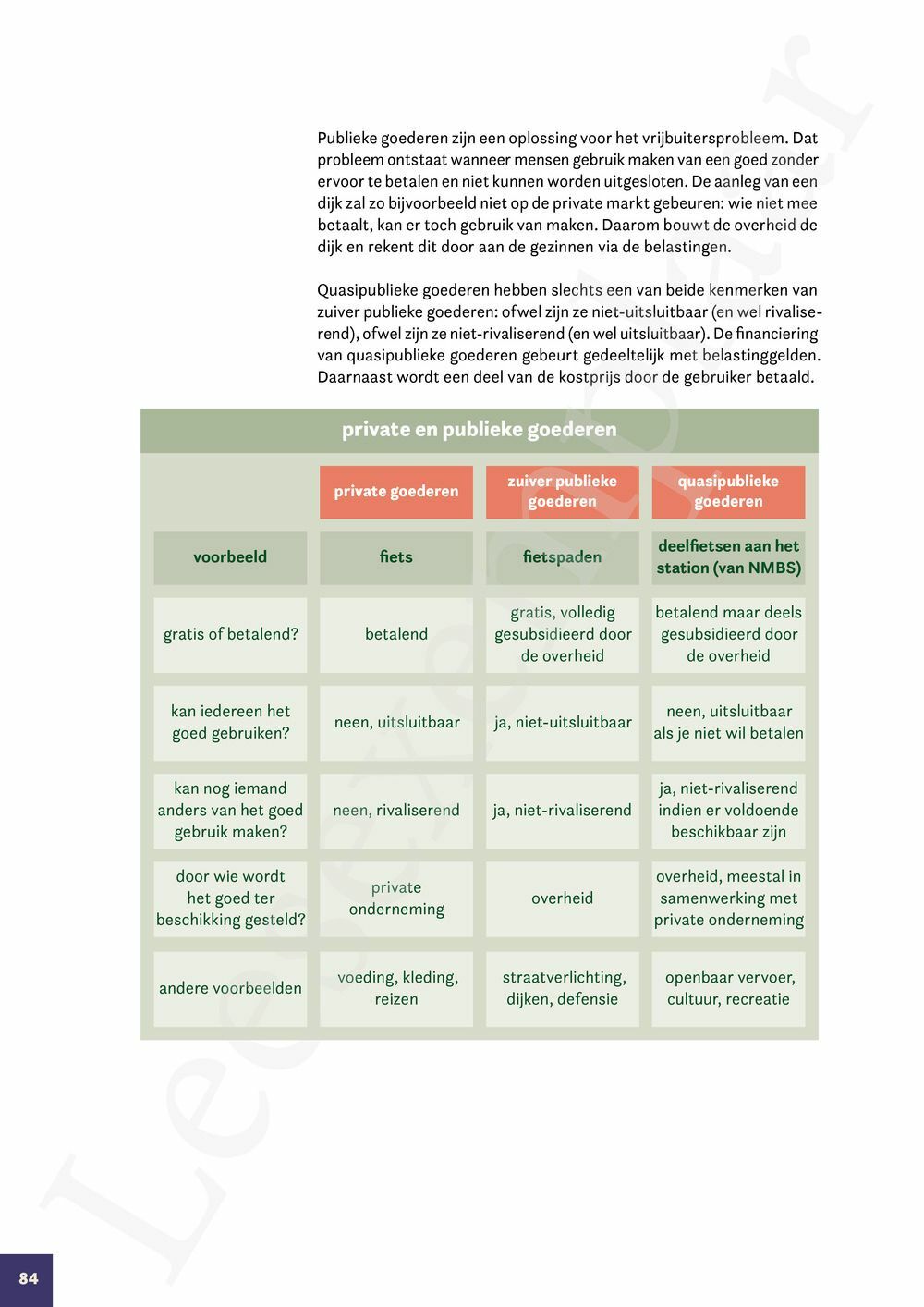 Preview: Markt 5 Economie Handboek (incl. Pelckmans Portaal)