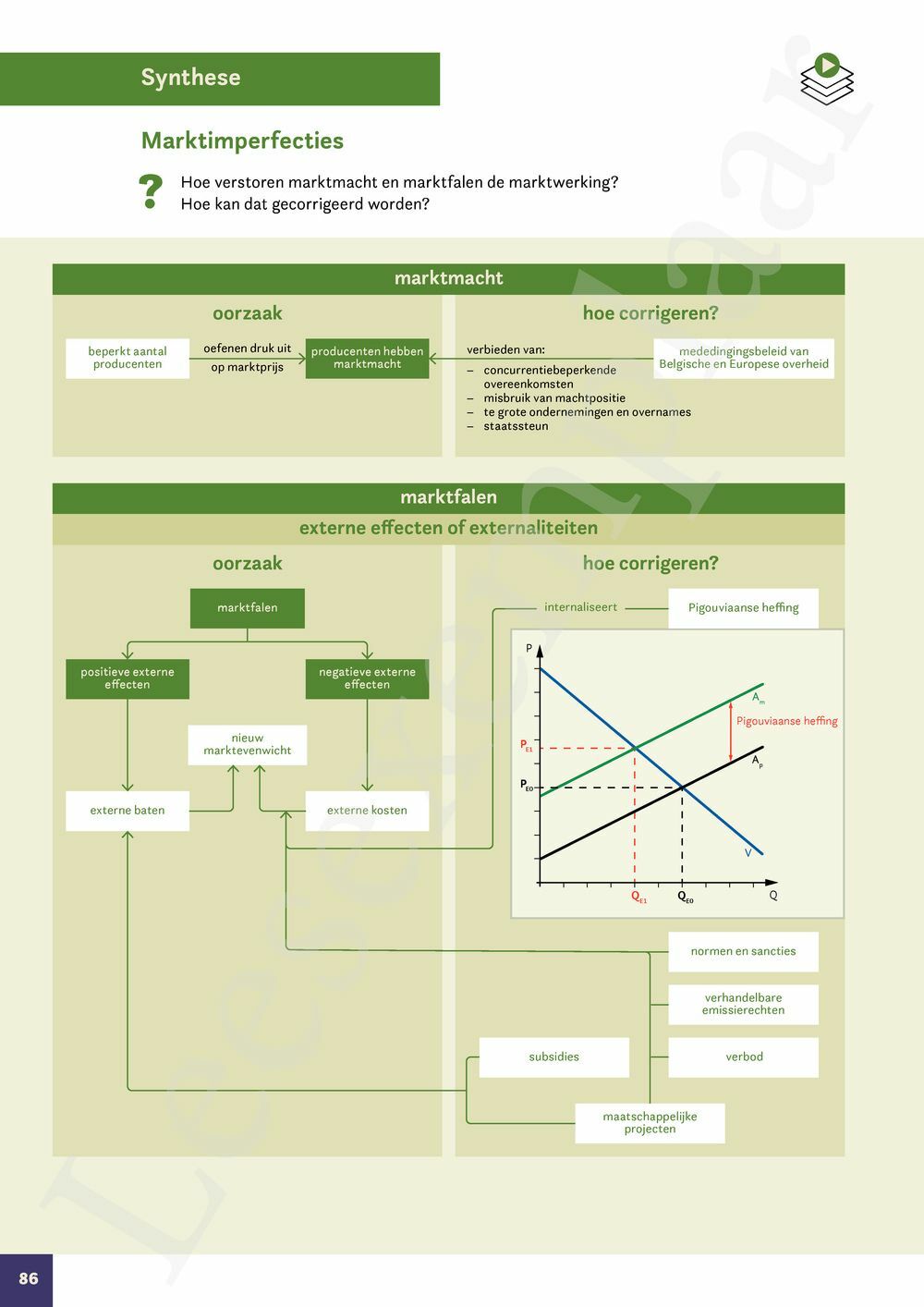 Preview: Markt 5 Economie Handboek (incl. Pelckmans Portaal)