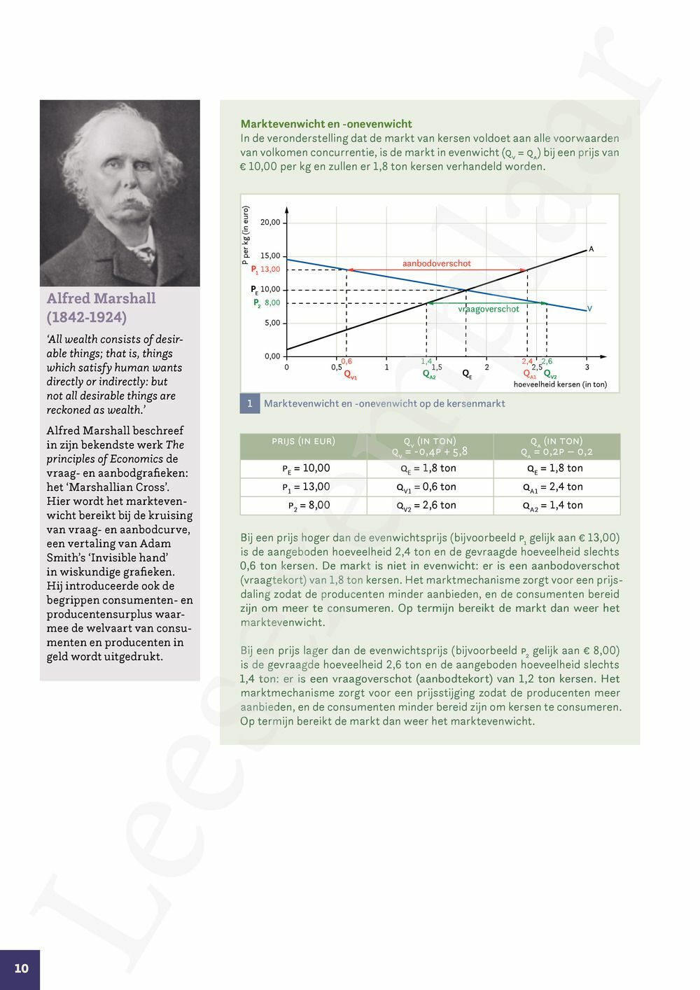 Preview: Markt 5 Economie Handboek (incl. Pelckmans Portaal)