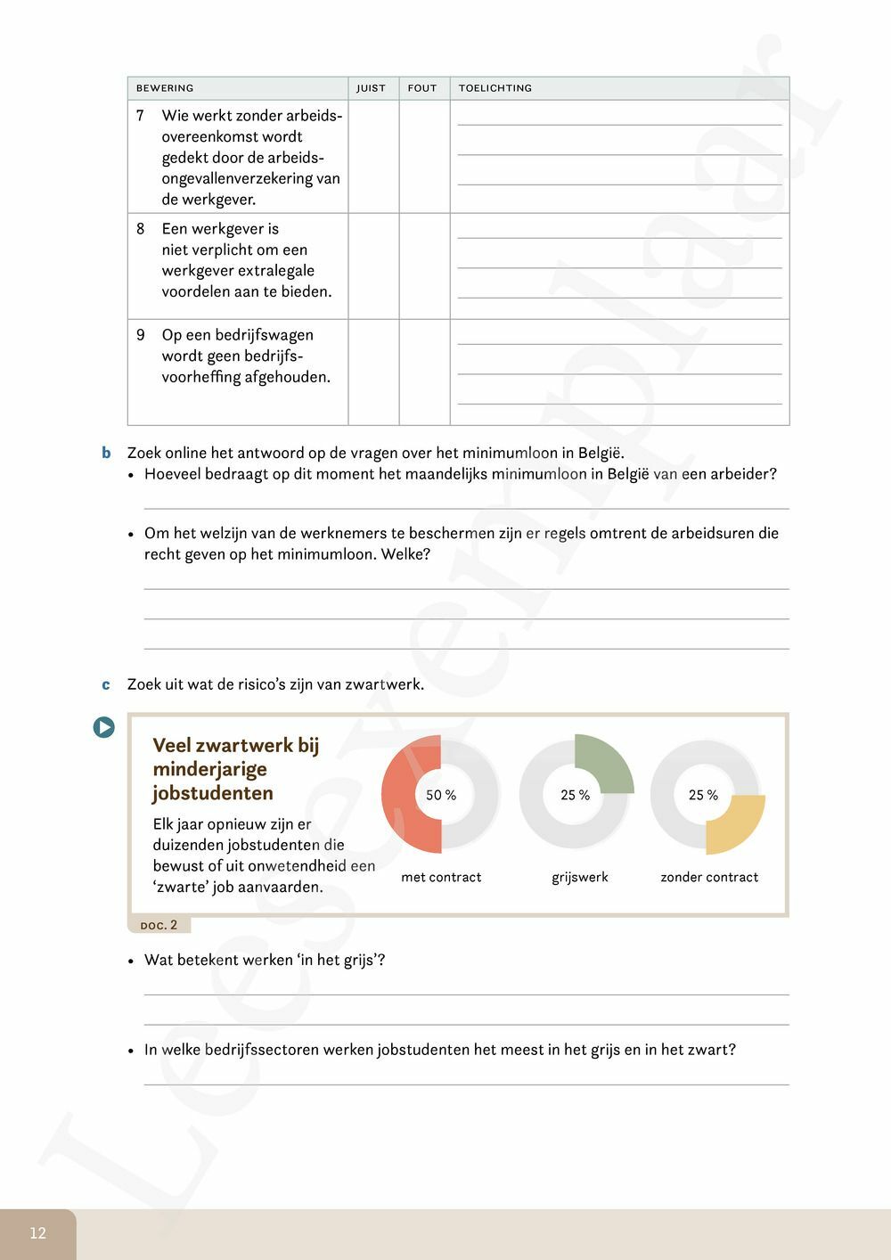 Preview: Financiële en economische vorming Leerwerkboek Derde graad (incl. Pelckmans Portaal)