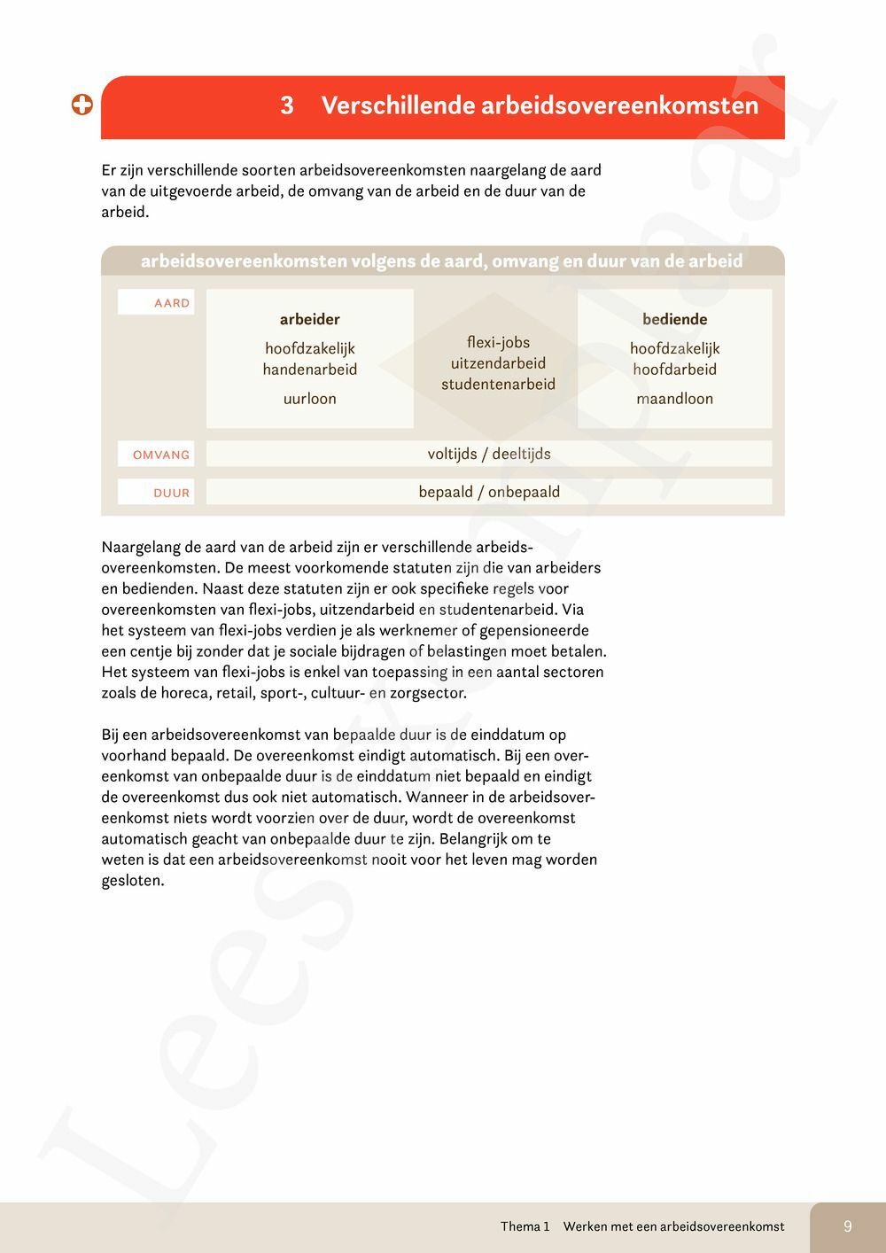 Preview: Financiële en economische vorming Leerwerkboek Derde graad (incl. Pelckmans Portaal)