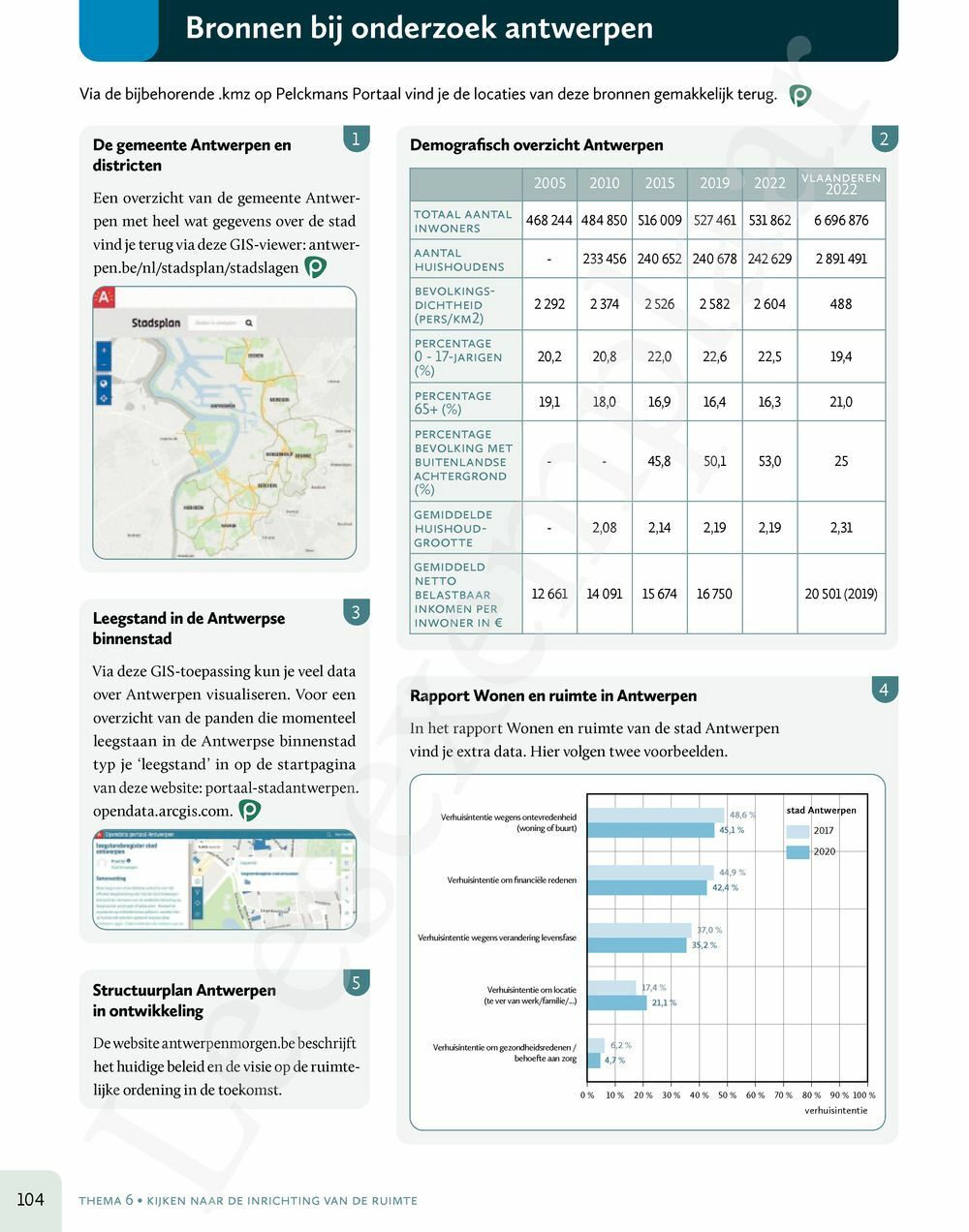 Preview: Zone 5/6 Doorstroom - wetenschappen Handboek (incl. Pelckmans Portaal)