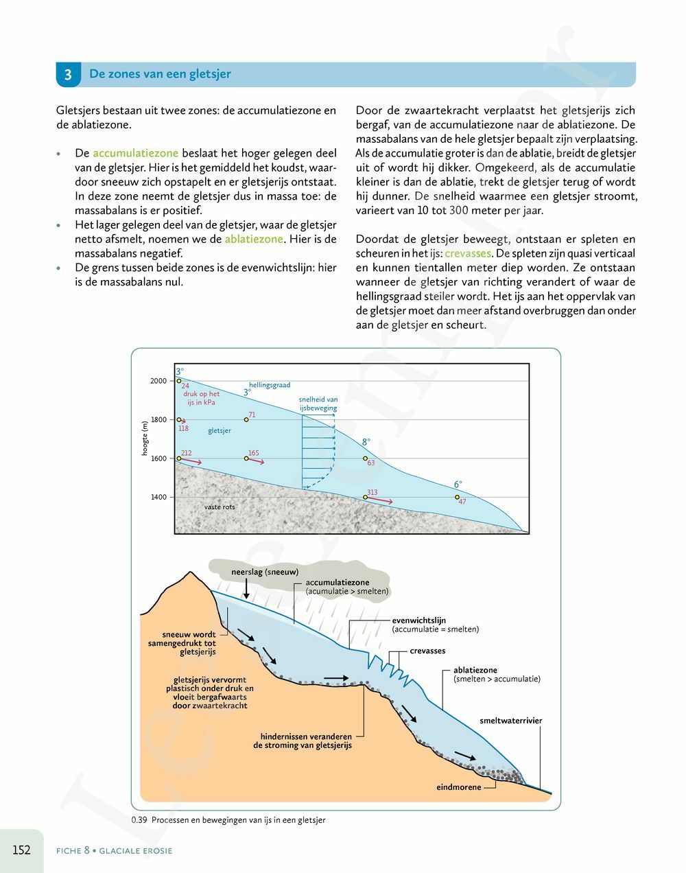 Preview: Zone 5/6 Doorstroom - wetenschappen Handboek (incl. Pelckmans Portaal)