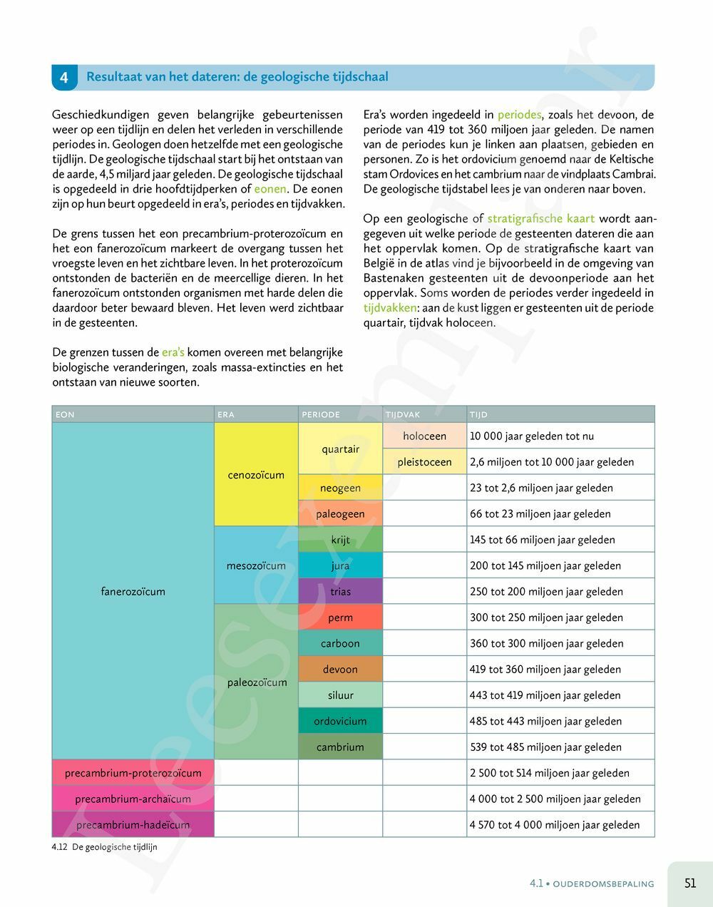 Preview: Zone 5/6 Doorstroom - wetenschappen Handboek (incl. Pelckmans Portaal)