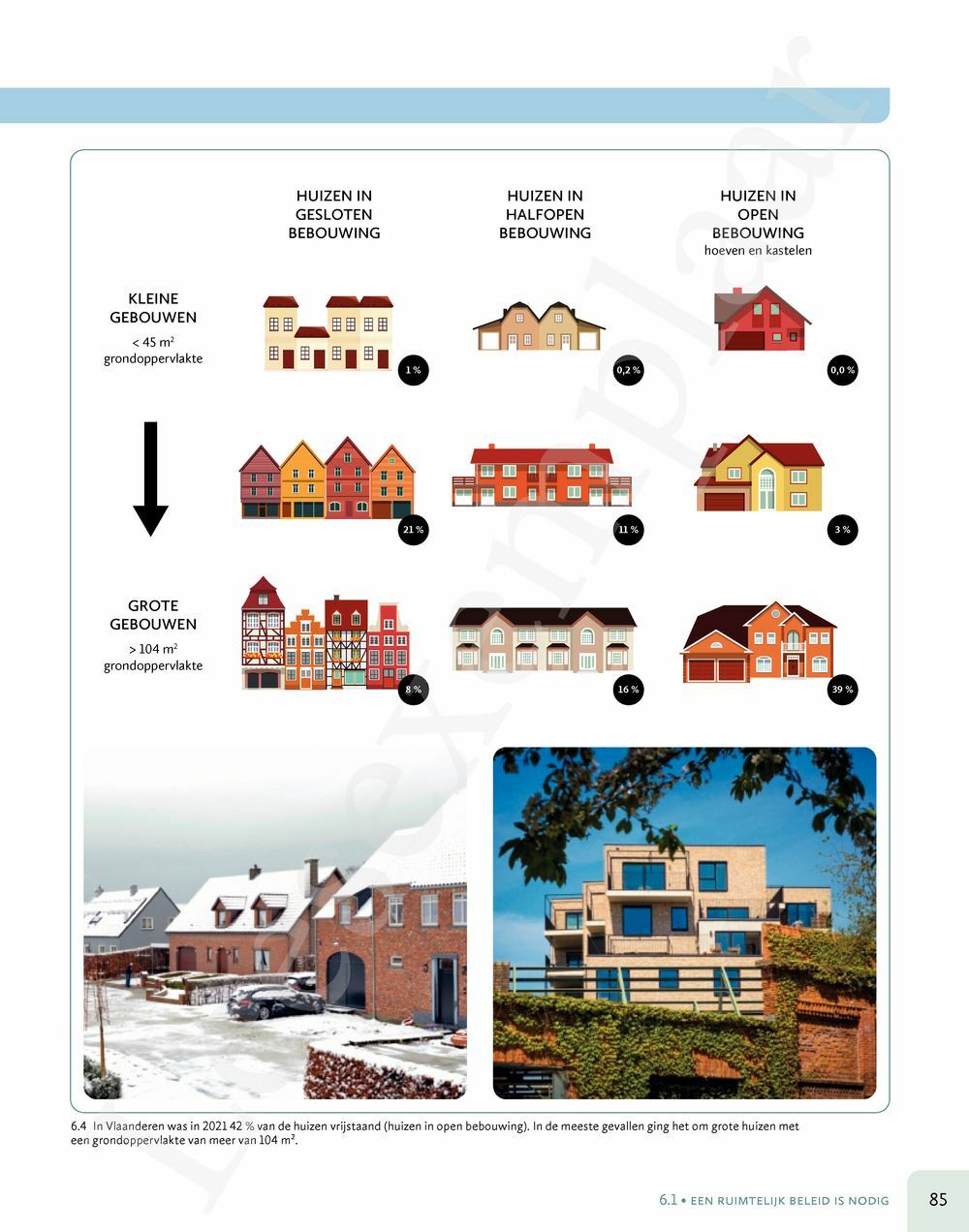 Preview: Zone 5/6 Doorstroom - wetenschappen Handboek (incl. Pelckmans Portaal)