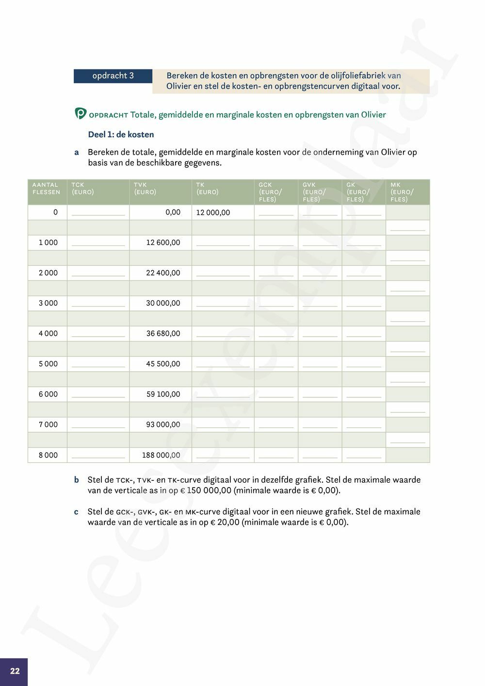 Preview: Markt 5 Economie Werkboek (incl. Pelckmans Portaal)