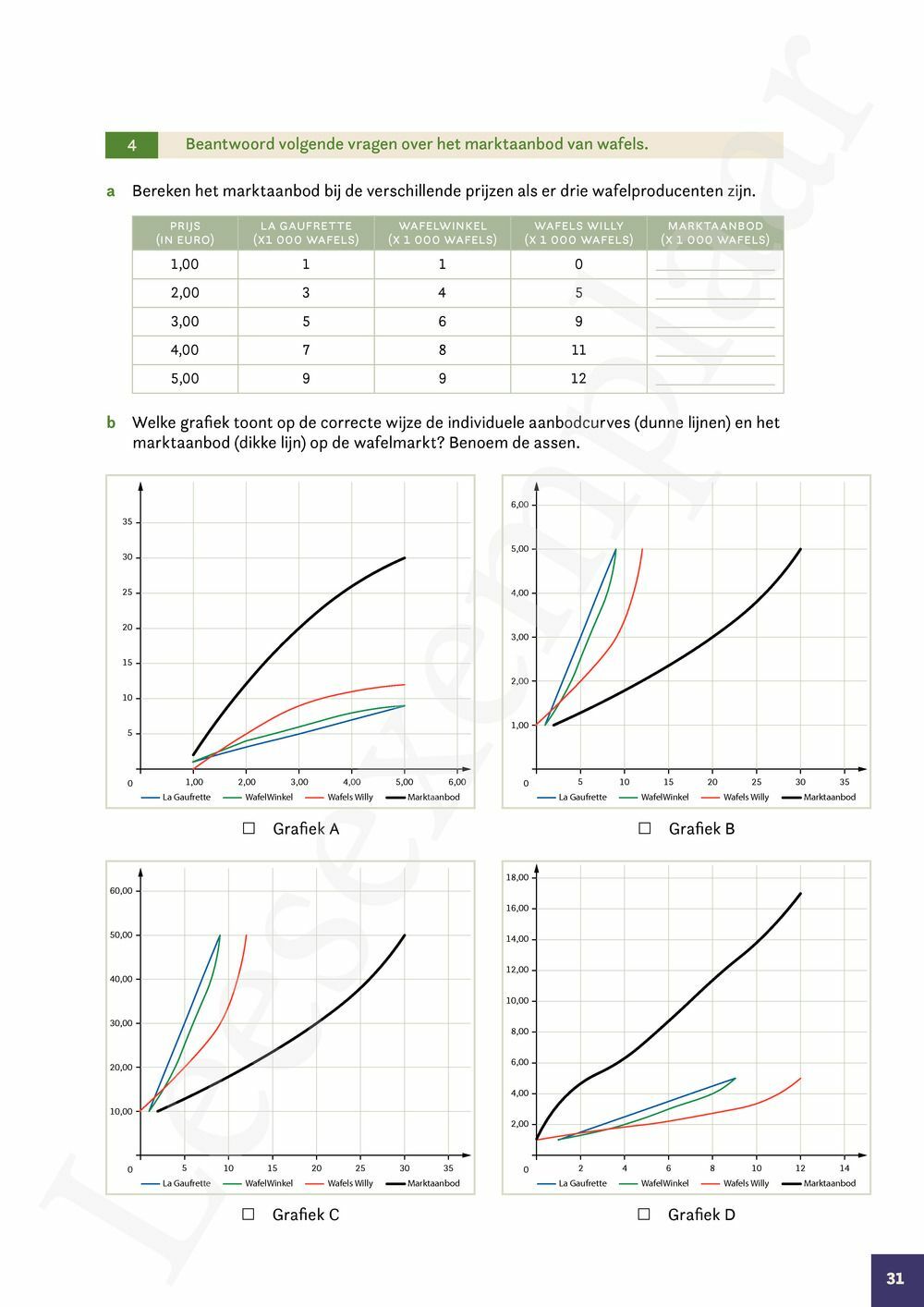 Preview: Markt 5 Economie Werkboek (incl. Pelckmans Portaal)