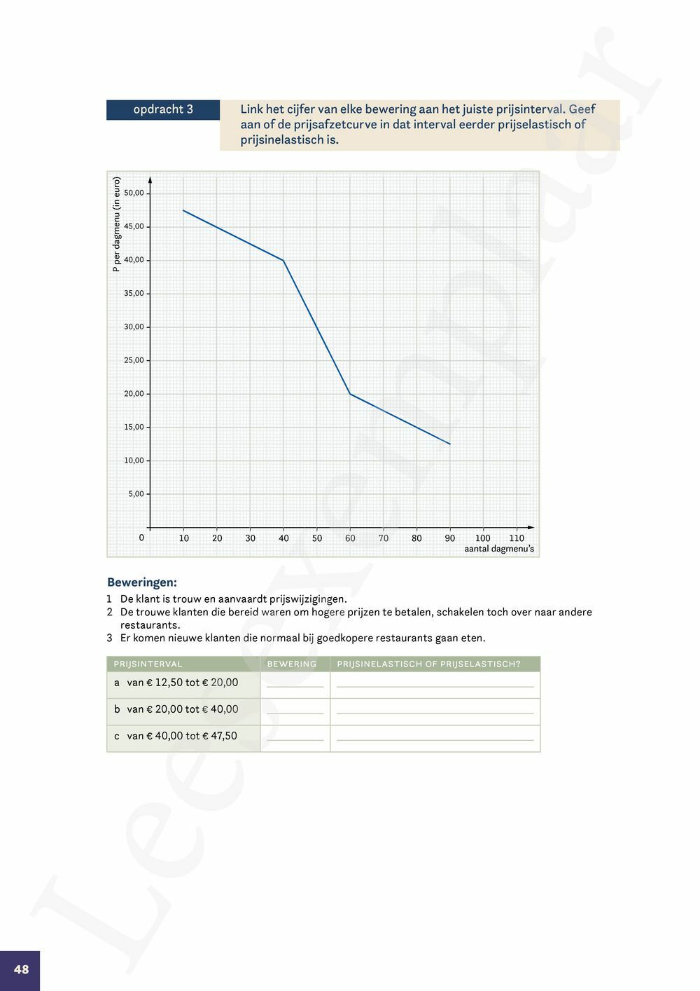 Preview: Markt 5 Economie Werkboek (incl. Pelckmans Portaal)