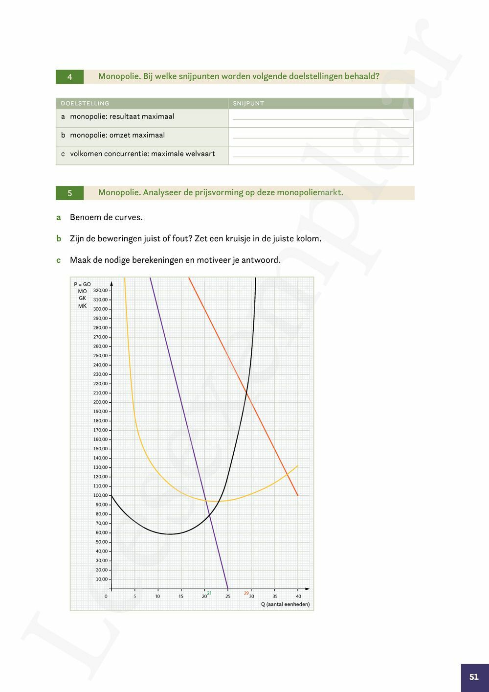 Preview: Markt 5 Economie Werkboek (incl. Pelckmans Portaal)