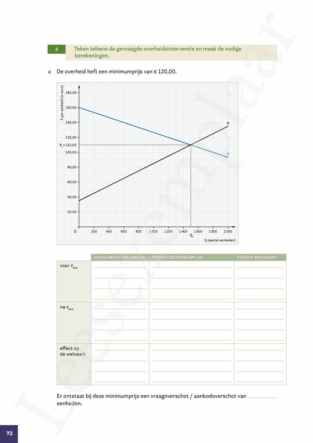 Preview: Markt 5 Economie Werkboek (incl. Pelckmans Portaal)