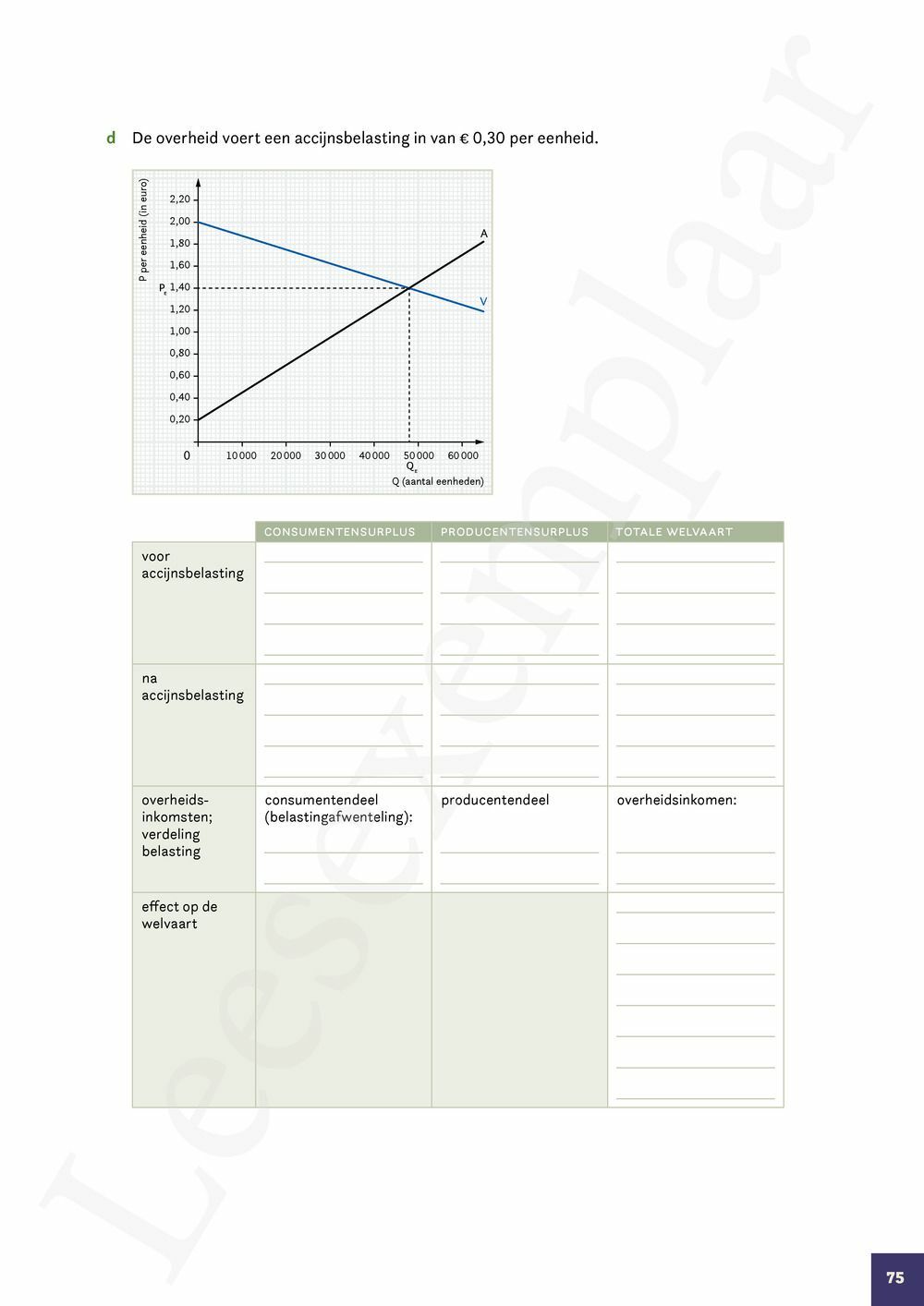 Preview: Markt 5 Economie Werkboek (incl. Pelckmans Portaal)