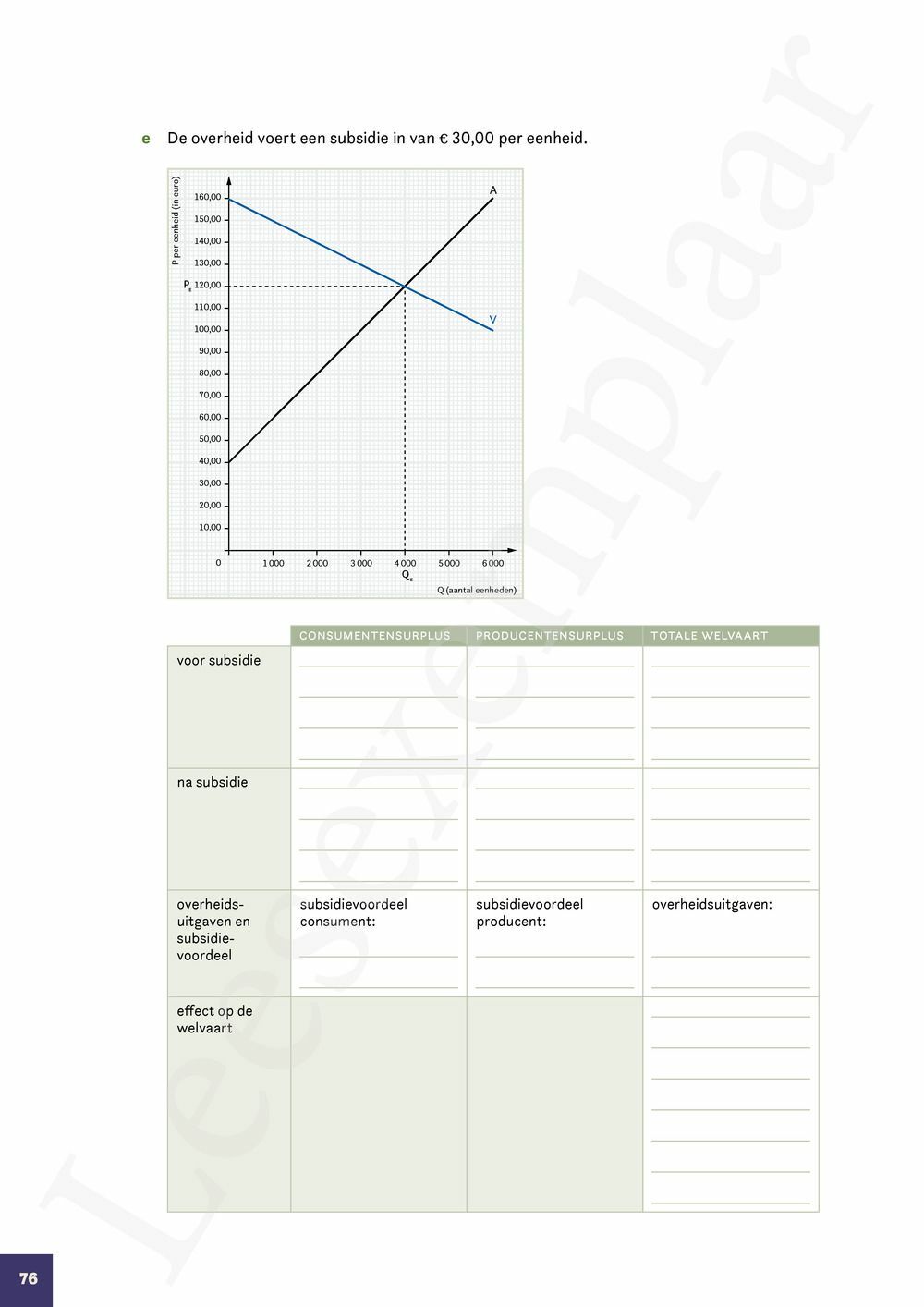 Preview: Markt 5 Economie Werkboek (incl. Pelckmans Portaal)