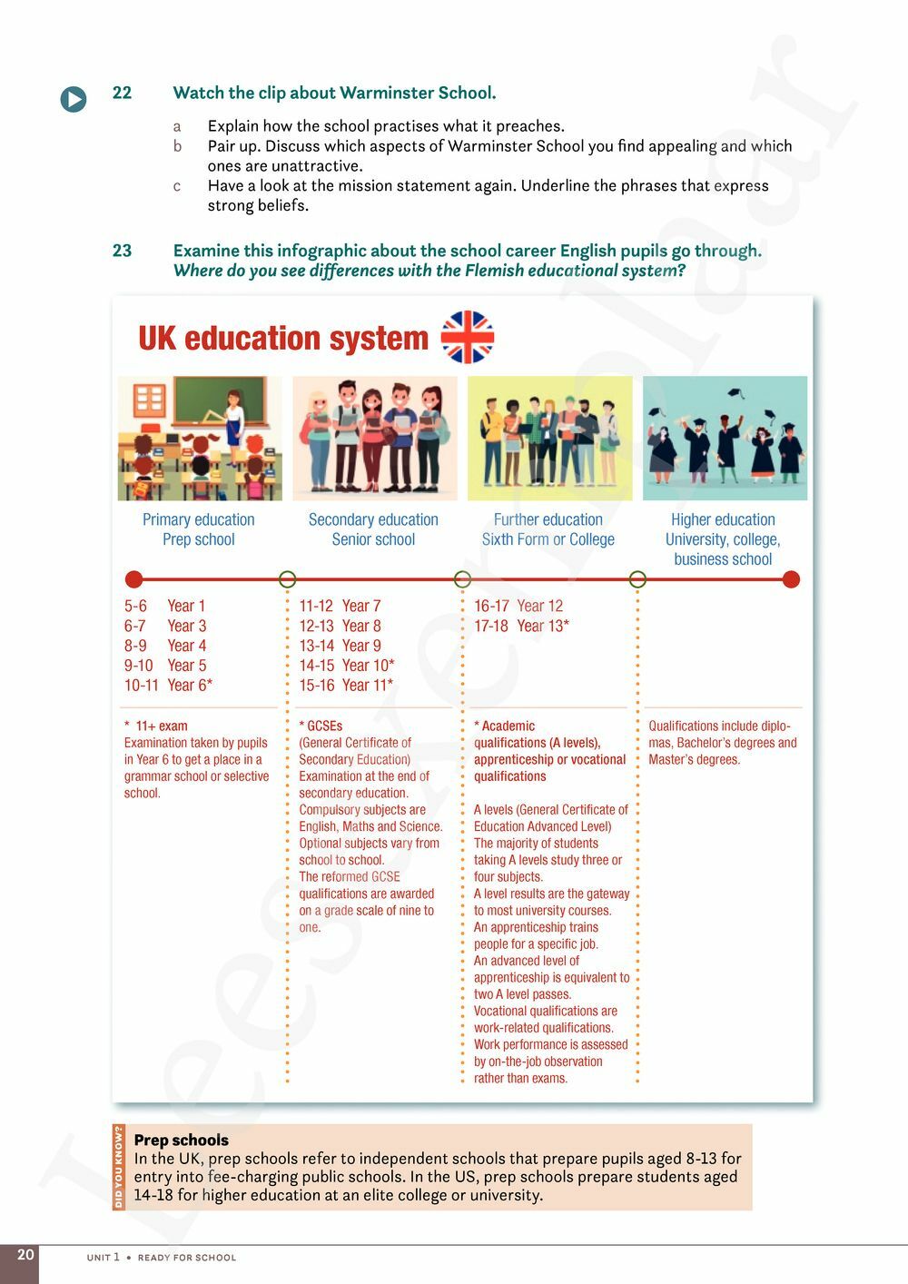 Preview: New Ace 5 Workbook (incl. New Ace Essential Grammar en Pelckmans Portaal)