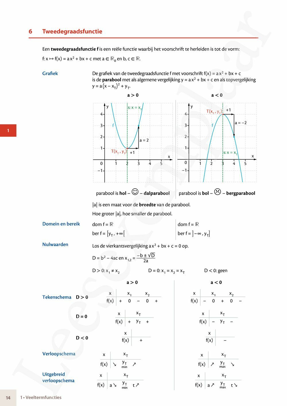 Preview: Matrix Wiskunde 5 Analyse deel 1: functieonderzoek Doorstroom Gevorderde wiskunde Handboek (incl. Pelckmans Portaal)