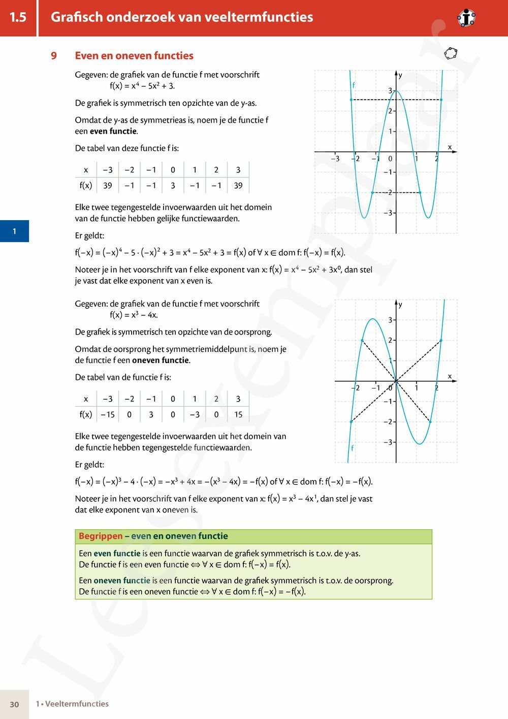 Preview: Matrix Wiskunde 5 Analyse deel 1: functieonderzoek Doorstroom Gevorderde wiskunde Handboek (incl. Pelckmans Portaal)