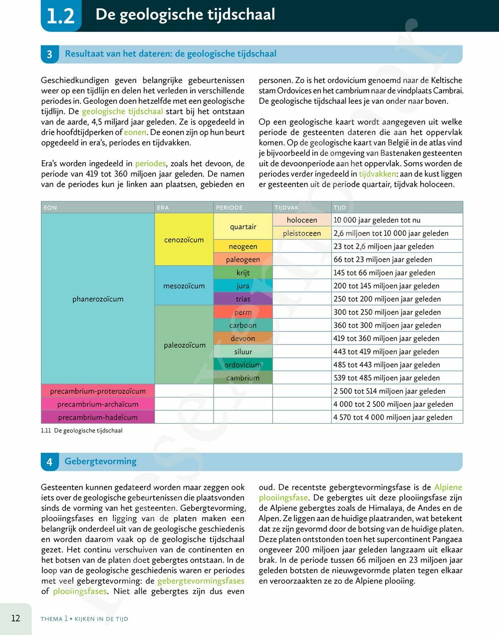 Preview: Zone 6 Doorstroom Handboek (incl. Pelckmans Portaal)