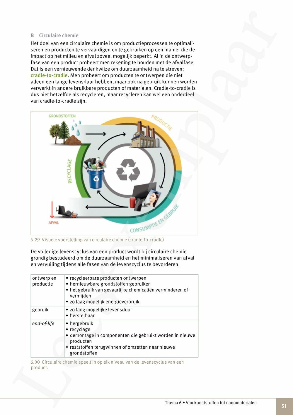 Preview: Focus Natuurwetenschappen 5 Leerwerkboek (incl. Pelckmans Portaal)