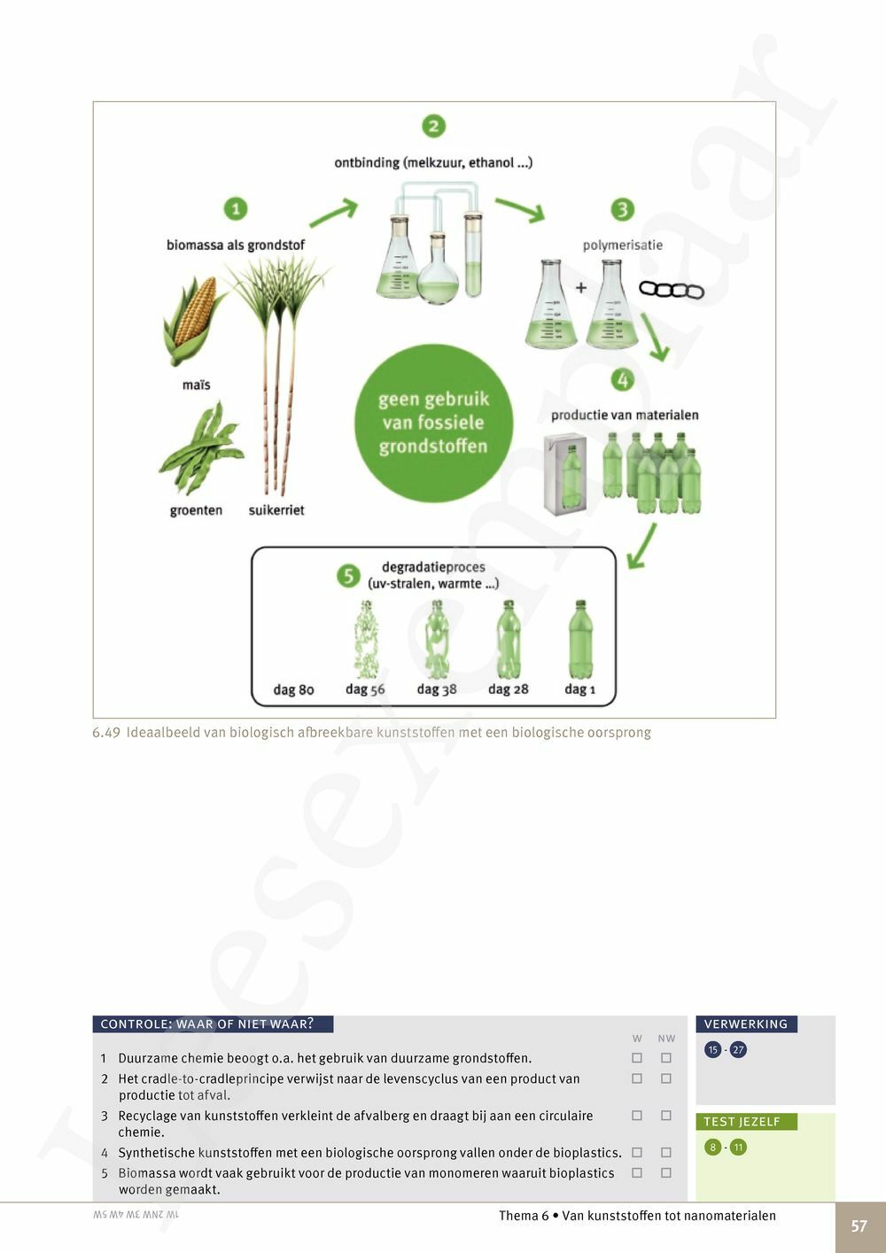 Preview: Focus Natuurwetenschappen 5 Leerwerkboek (incl. Pelckmans Portaal)