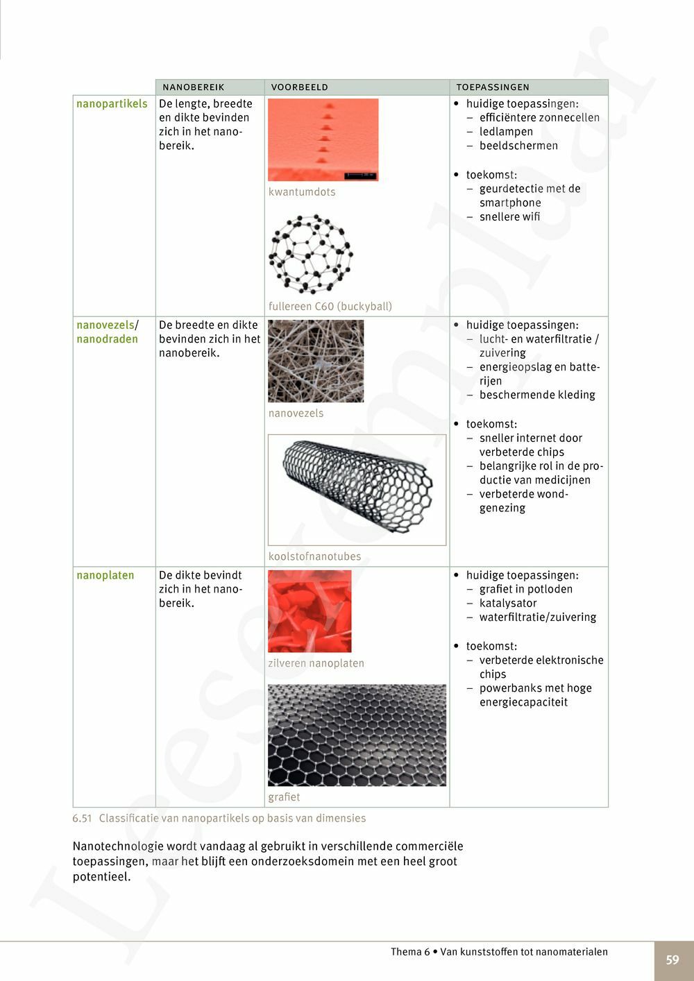 Preview: Focus Natuurwetenschappen 5 Leerwerkboek (incl. Pelckmans Portaal)