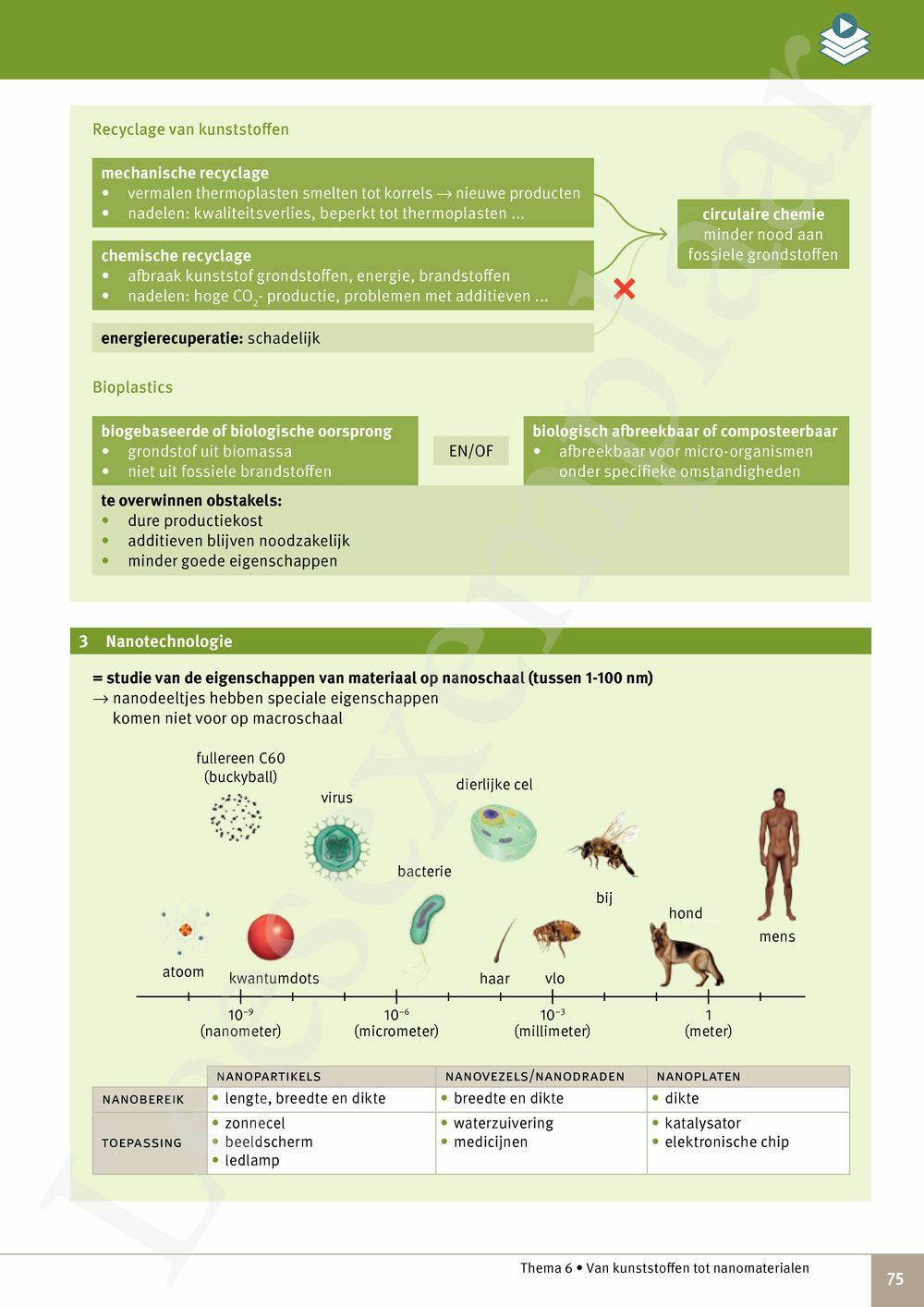 Preview: Focus Natuurwetenschappen 5 Leerwerkboek (incl. Pelckmans Portaal)