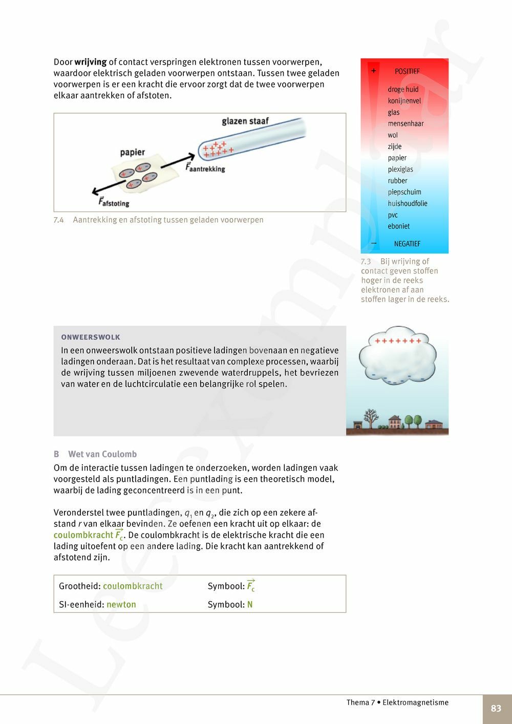 Preview: Focus Natuurwetenschappen 5 Leerwerkboek (incl. Pelckmans Portaal)