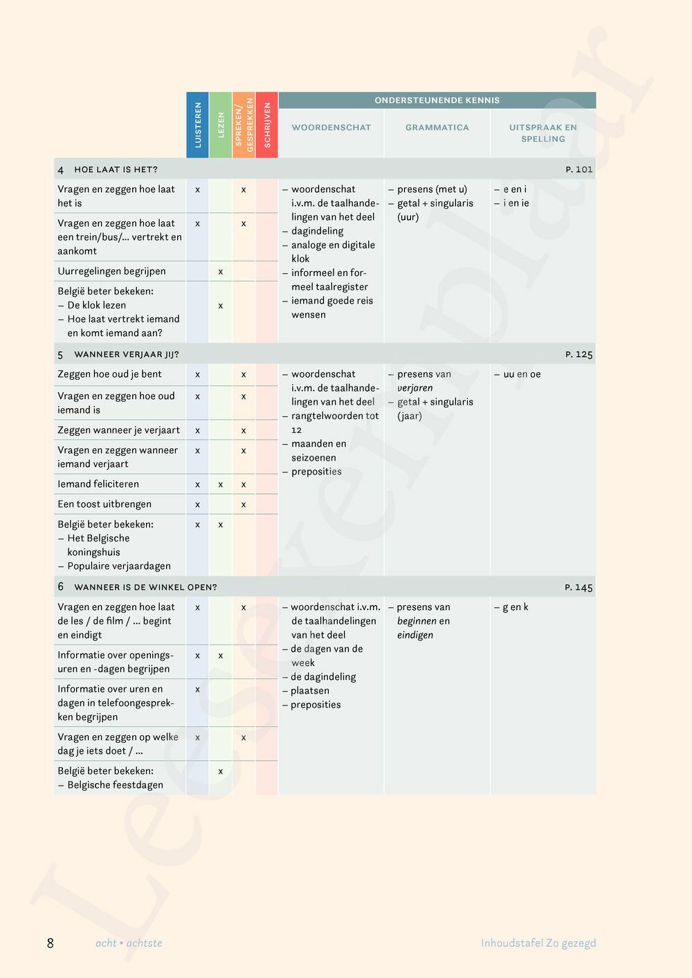 Preview: Zo gezegd 1.1 Breakthrough Leerwerkboek (editie 2024)